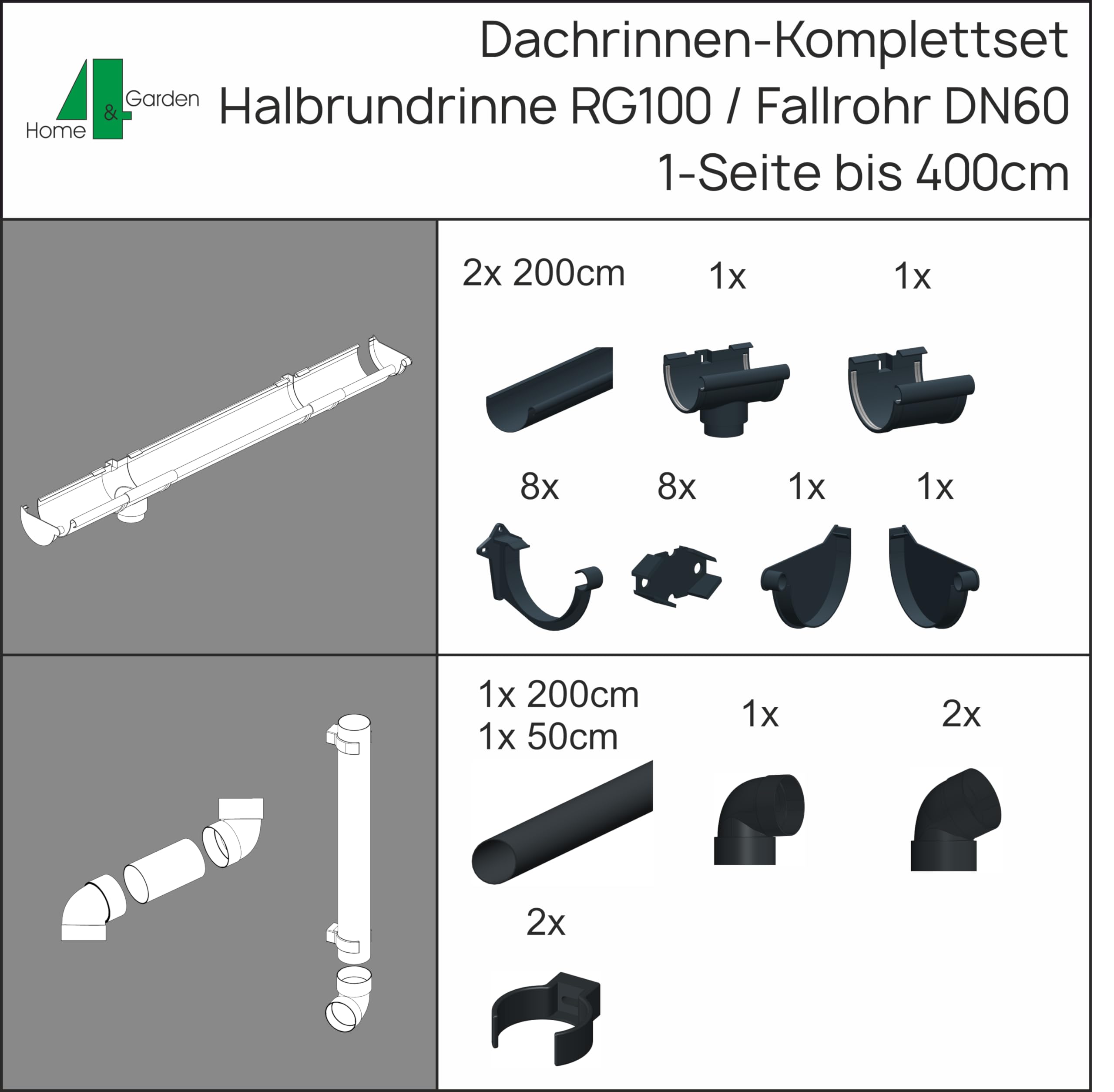 4 Home & Garden Dachrinnen Set RG 100 NW100/125 Anthrazit | Komplettsets mit Fallrohr bis 10m Dachlänge | Typ 300 Fallrohr DN 60 | Kunststoff PVC(Dachlänge 1-Seite bis 400cm)
