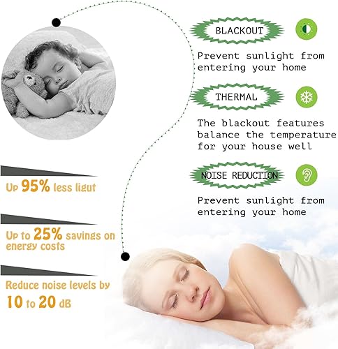 Miniatura 5 de Flamingo P Tricia - Cortinas opacas para puerta con ventana (26 x 68 pulgadas)