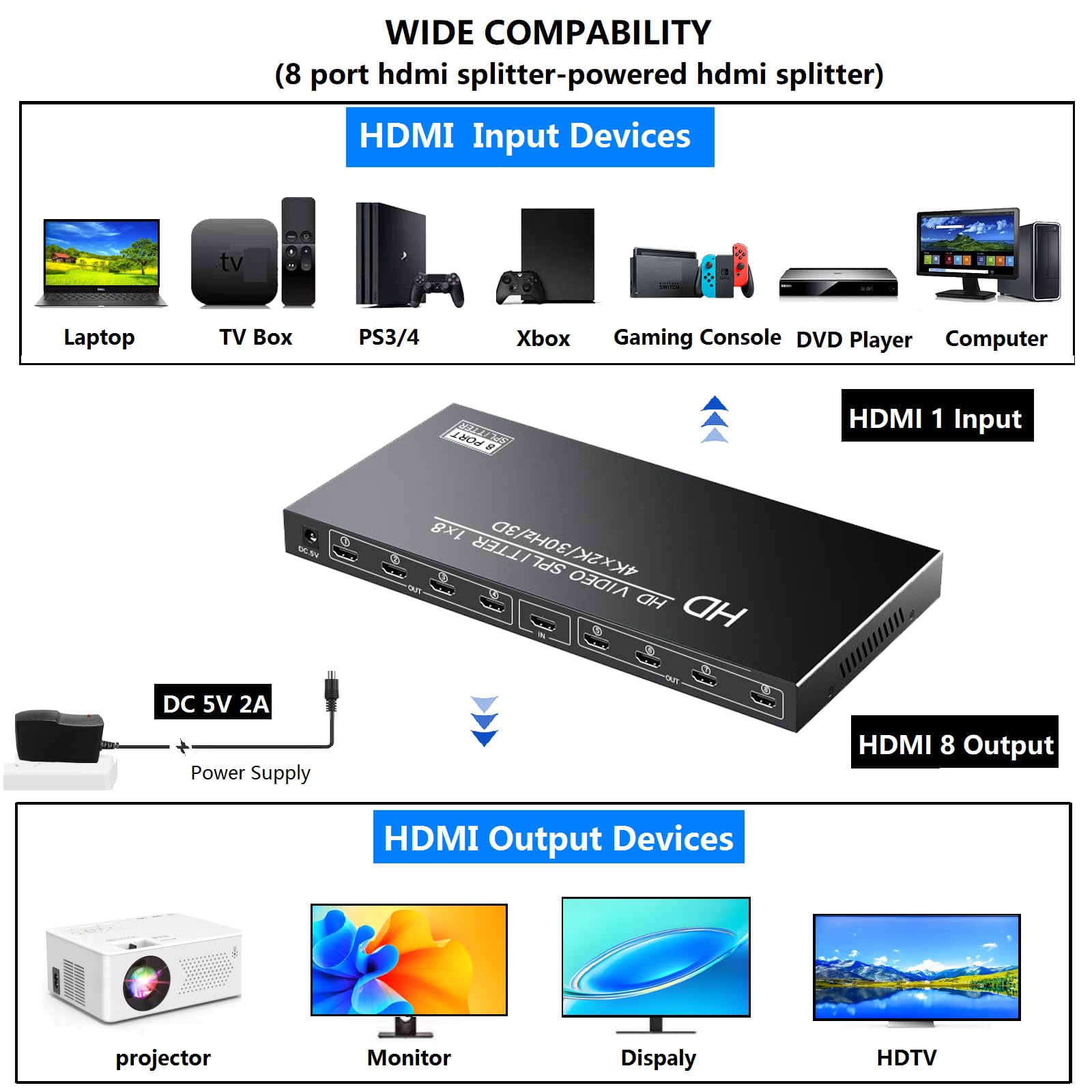 Splitter HDMI 1 en 8 Out-4K HDMI Splitter 1X8 HDMI Splitter -8 Sortie HDMI Splitter - Diviseur HDMI alimenté avec adaptateur CA, compatible avec 4Kx2K@30Hz、3D, pour exposition, présentation,