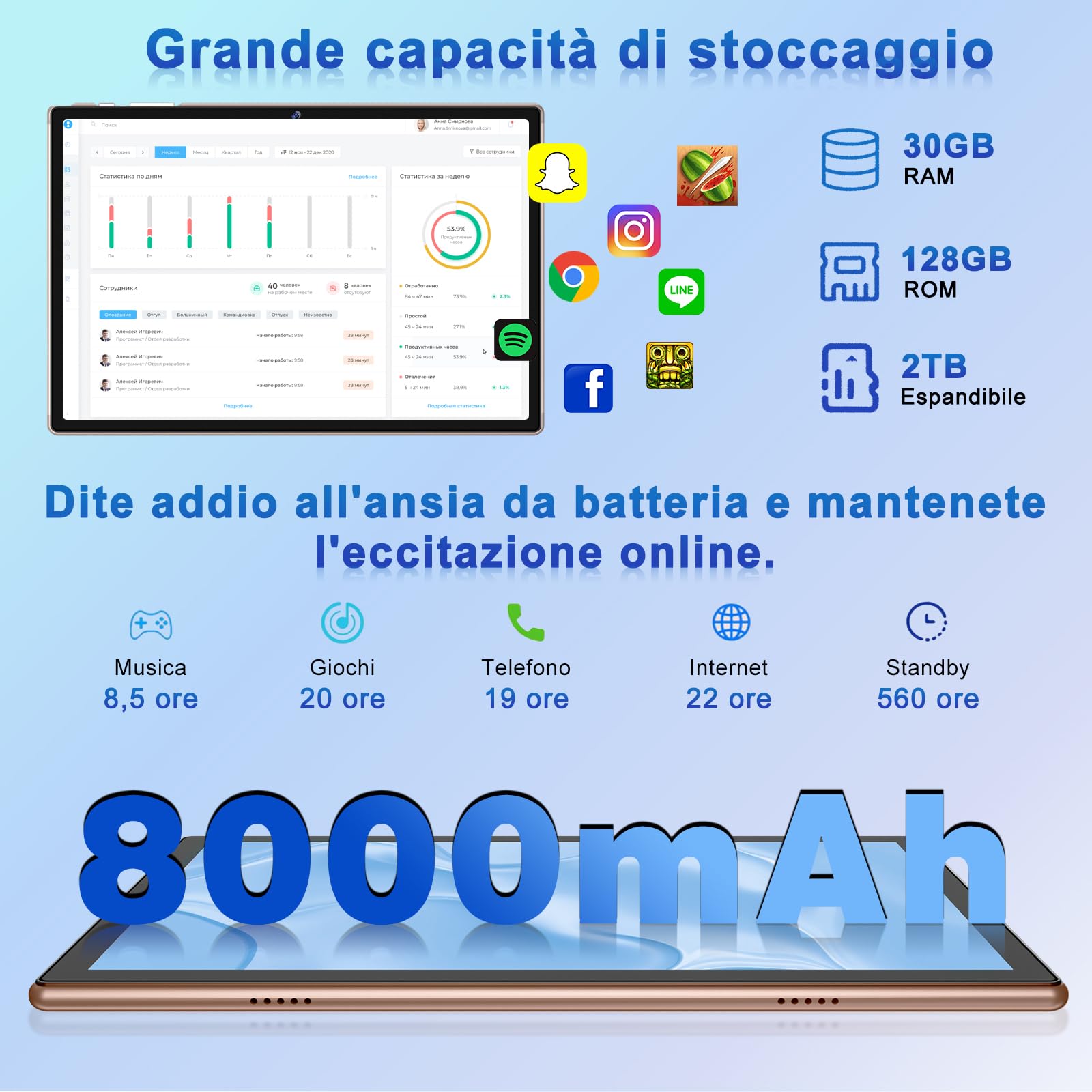 2026 Tablet 10 pollici Android 15 Gemini AI, 30 GB RAM + 128 GB ROM (TF 2TB) | 8000 mAh | octa-core | Widevine L1 | 5 + 8 MP | 1280 * 800 pixel | GMS, GPS, Wi-Fi 6 5G, BT 5.0, Tablet 2-in-1-Oro