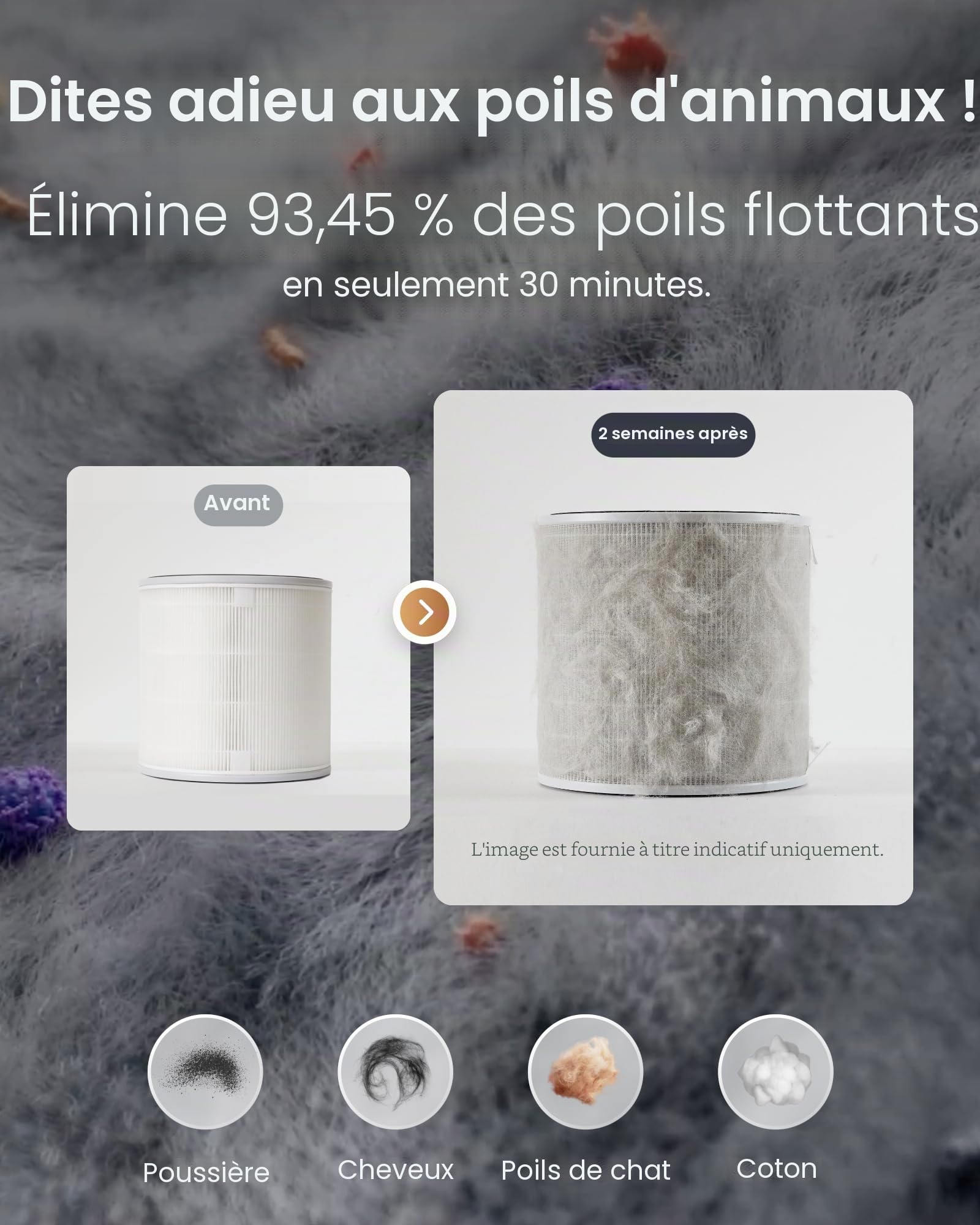 SwitchBot Lot de 2 filtres de rechange pour purificateur d'air, filtre HEPA lavable en 3 étapes, filtre à air