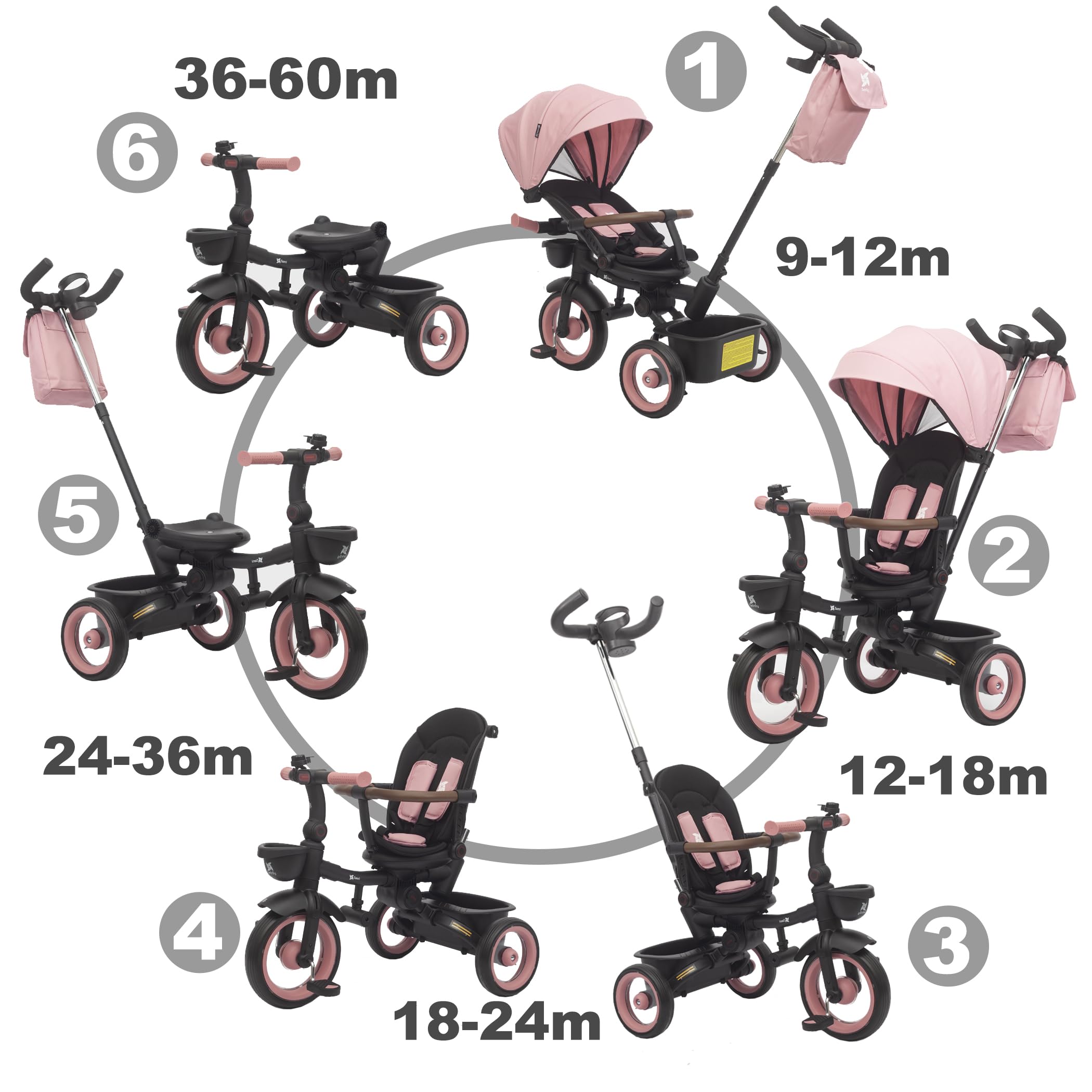 Twinly Triciclo evolutivo pieghevole di 1-5 anni con sedile inclinato e reversibile: segue la crescita del bambino, freno di sicurezza a 5 punti e cintura e barra di protezione SAMI (rosa)