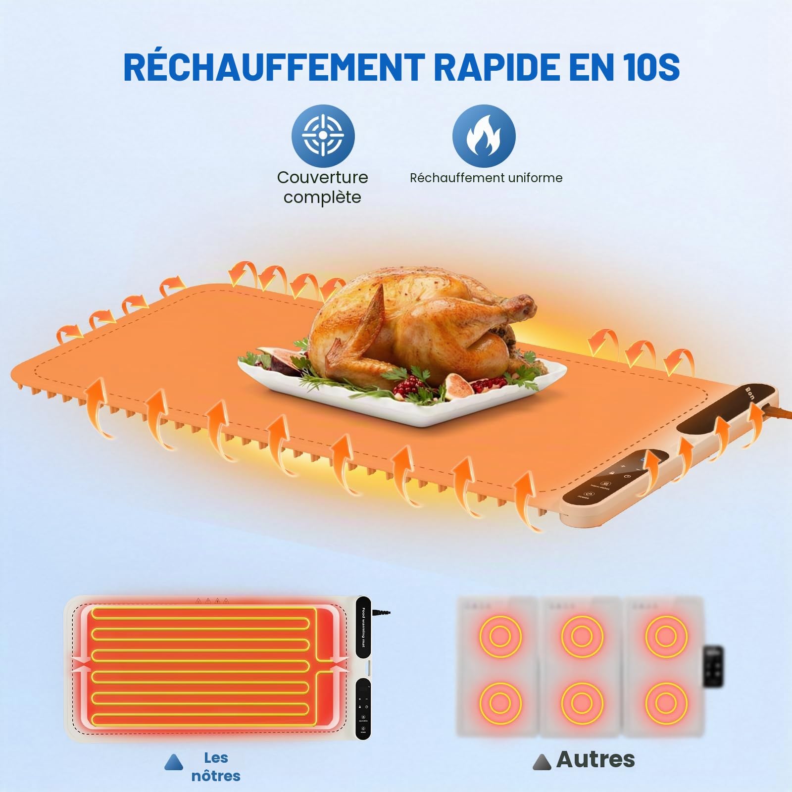 Plaque chauffante 10S à chauffage rapide, grand tapis chauffant électrique avec 7 niveaux de température et 8 minuteries, en silicone souple, blanc