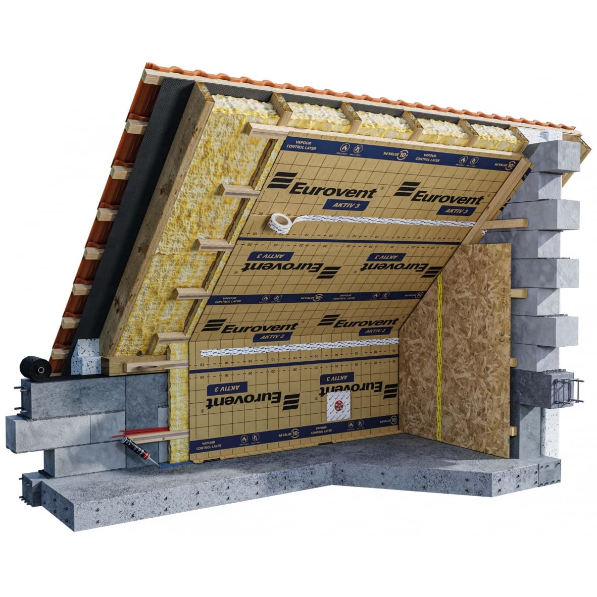 75 m² Eurovent® AKTIV3 un freno de vapor activo de tres capas KLIMAMEMBBRAN 140 g/m² (sin cintas autoadhesivas)