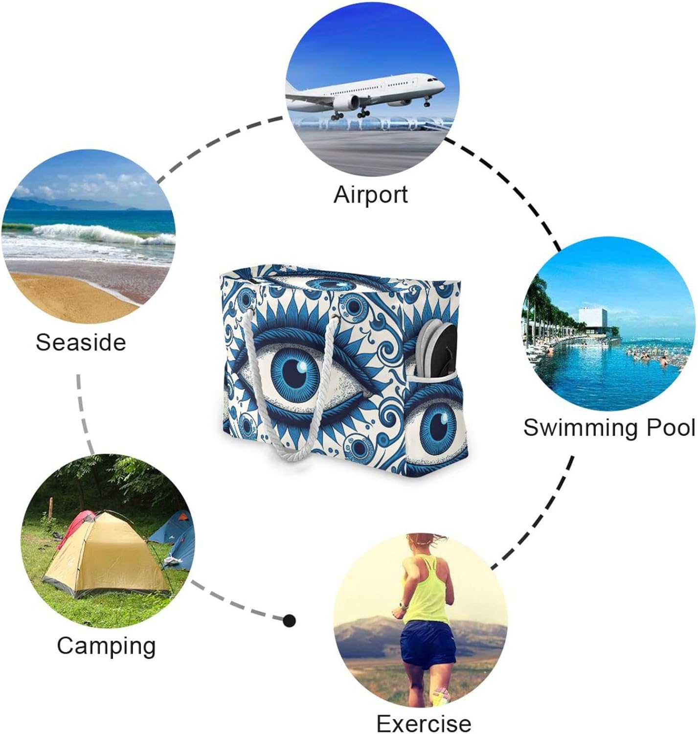 Vnurnrn Blue Patterns Eyes Evil-eye Beach Bag Tote for Women Men with Zipper, Large Shoulder Beach Tote Bag with Rope Handles, Travel Tote Bag for Seaside Gym Pool Daily, 20.5 X 7.3 X 15 inch