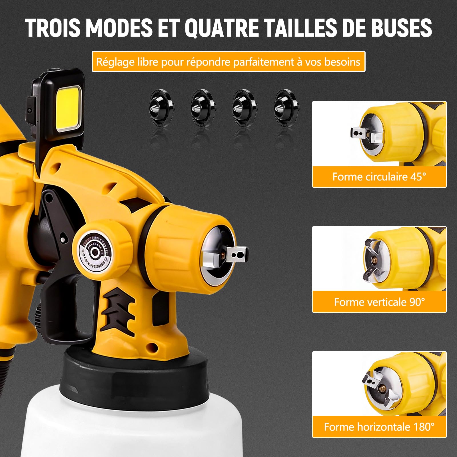 Pistolet a Peinture HVLP Électrique 850W avec 4 Buses & 3 Motifs