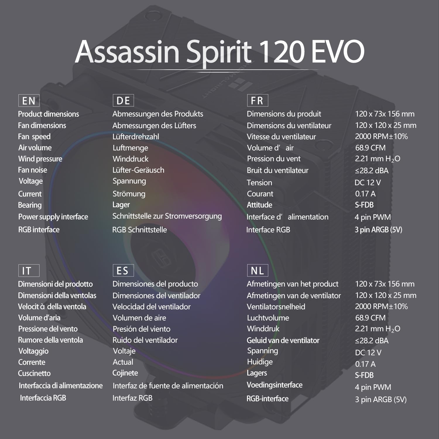 TR-Thermalright Assassin Spirit 120 EVO CPU Kühler-4 Heatpipes, leiser 120mm PWM Lüfter-ARGB, für AMD AM4 AM5,Intel LGA1851/1700/115x/1200,PC Kühler