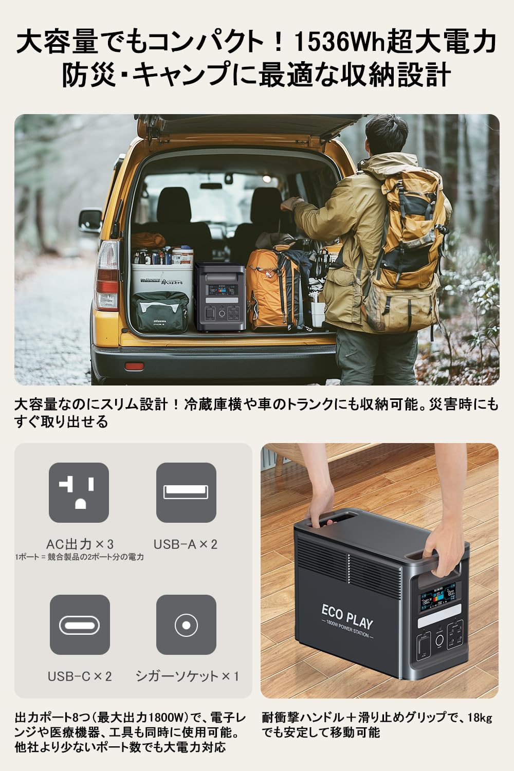 Eco Play EP1800 ポータブル電源 Amazon.co.jp: Eco Play EP1800 ポータブル電源 大容量 蓄電池