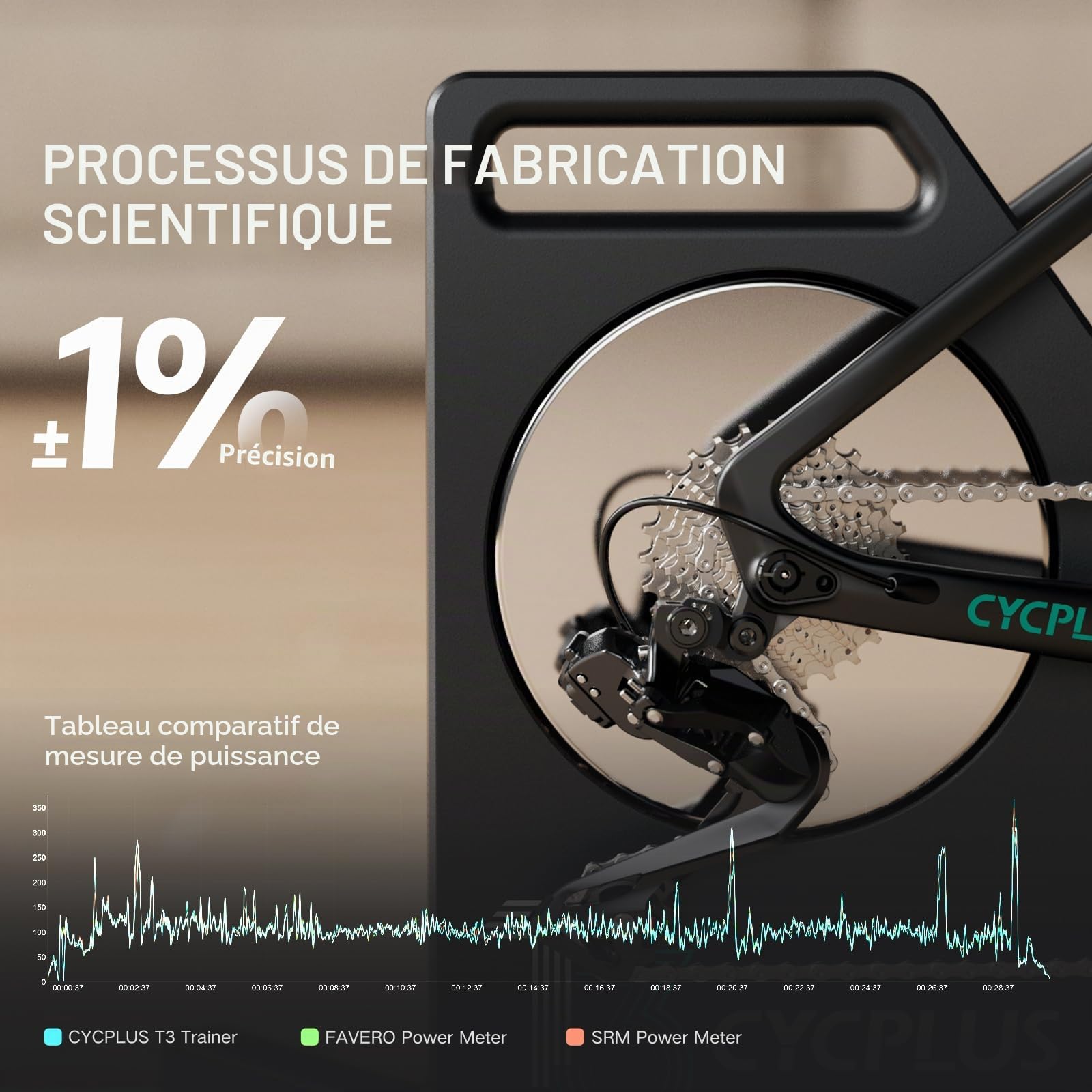 Home Trainer CYCPLUS T2 – Résistance Réaliste, Précision 1%, Compatible Zwift, Silencieux