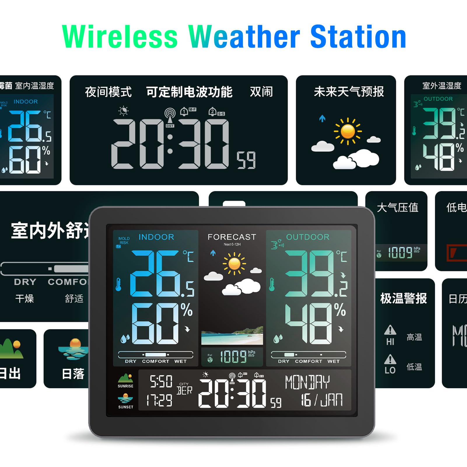 Yosoo Health Gear Bezprzewodowa Stacja Meteorologiczna z Termometrem i wielofunkcyjną prognozą Pogody, temperaturą wewnętrzną i zewnętrzną, wilgotnością i Trendem Ciśnienia Atmosferycznego