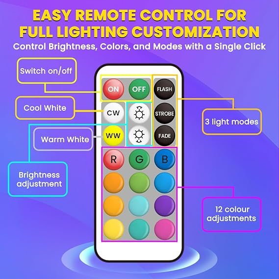 4-Pack 2W G9 LED Colour Changing Light Bulbs, Dimmable RGB & Warm White, 13 Colours, Remote Control, Colour Changing Bulb for Home, Mood Lighting, Party Decor [Energy Class A]