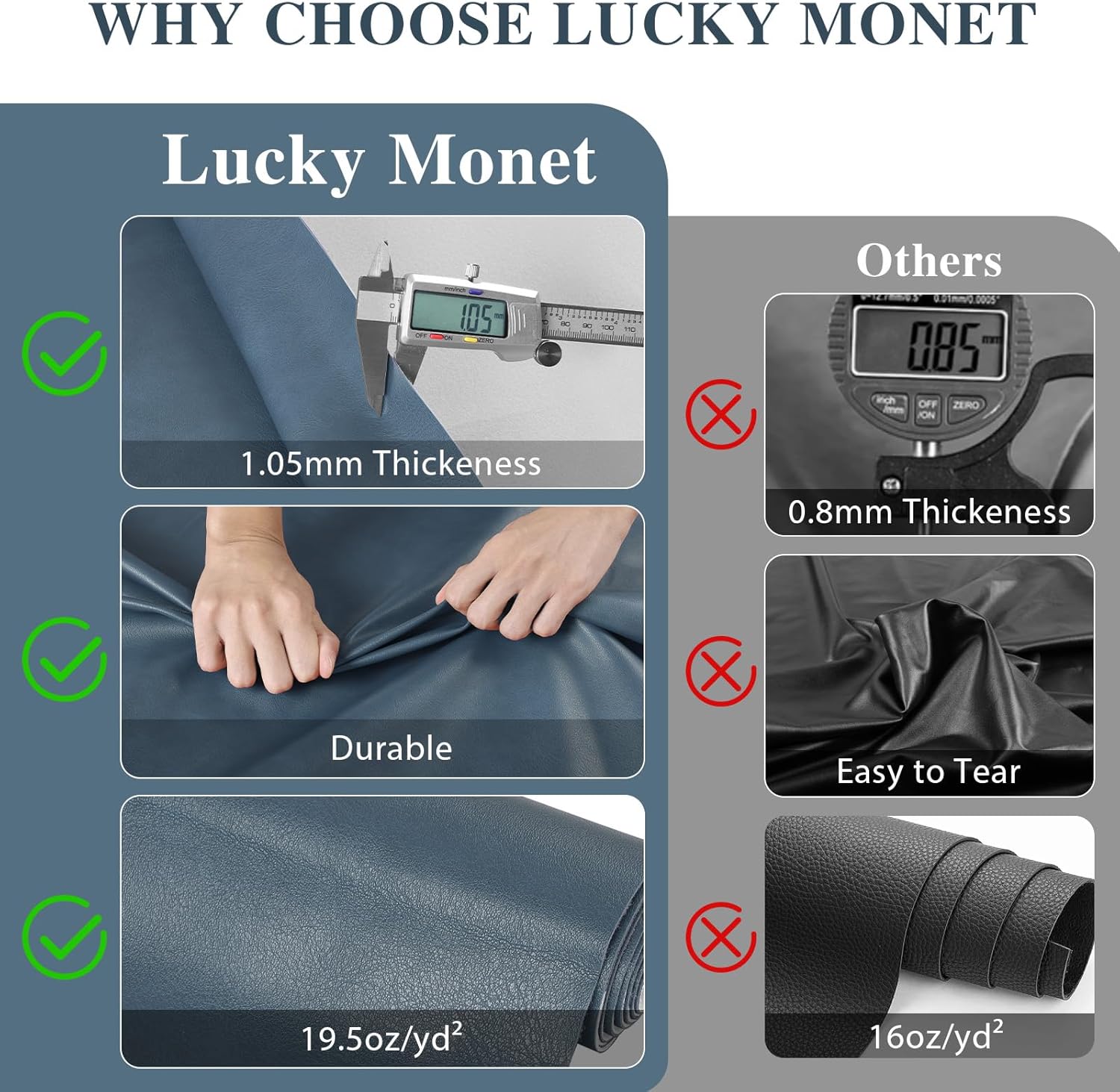 Faux Leather Fabric, Marine Vinyl Upholstery Fabric 55" x 36", 1.05mm Thick Soft Durable Synthetic Material PU Leather for Sofa Chairs Bags Car Seats Furniture DIY Crafts Sewings, Blue