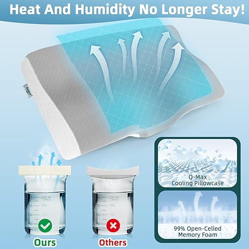 Miniatura 4 de Almohada de contorno de espuma viscoelástica para dolor de cuello y hombros, almohada ortopédica ergonómica de apoyo cervical para personas que