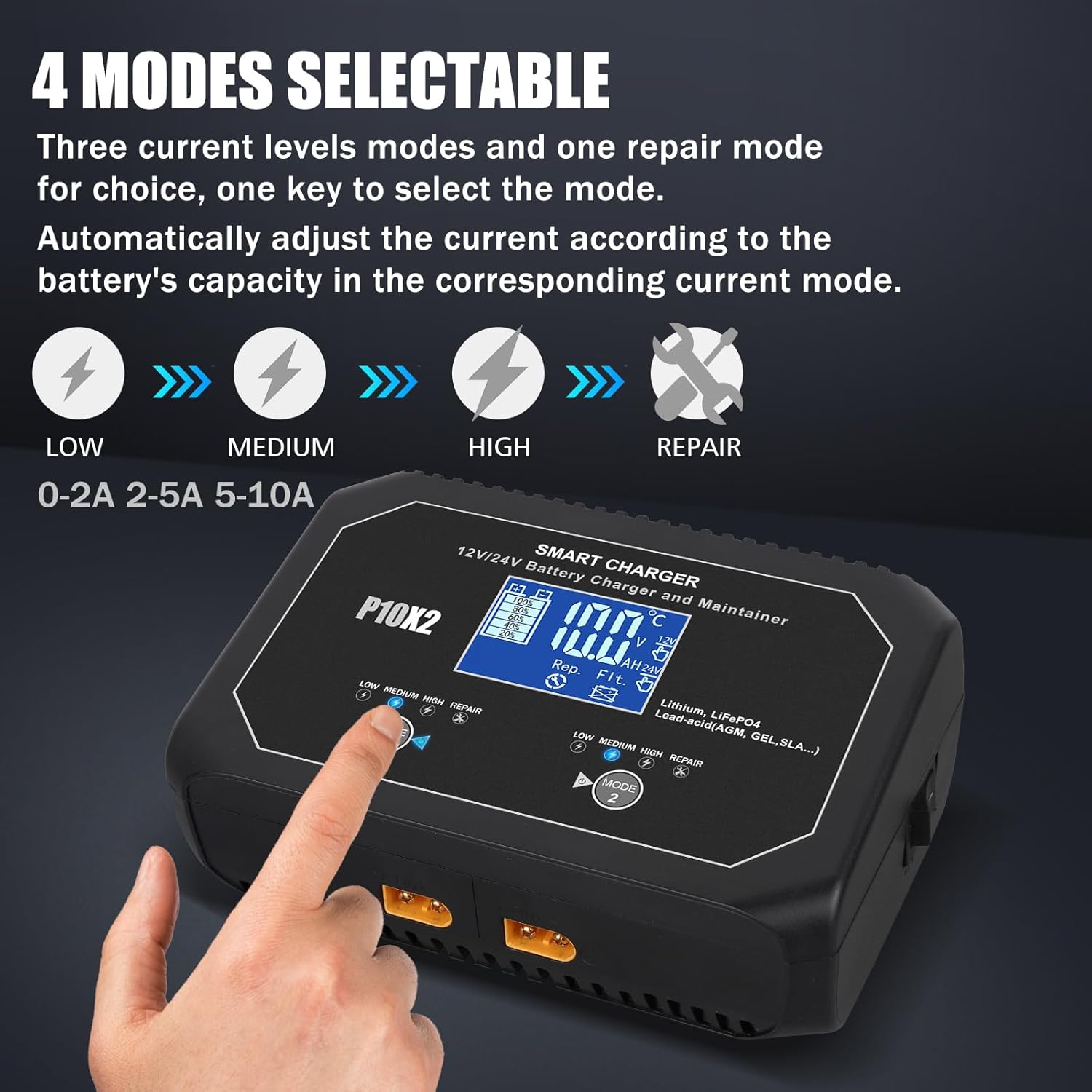 2-Bank 20A(10A/Bank) Car Battery Charger, 12V 24V Automatic Automotive Charger, Battery Maintainer, Trickle Charger for Car, Motorcycle, Marine, Boat, Lead-Acid, Lithium, LiFePo4 Battery