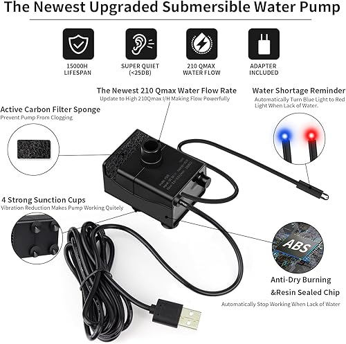 Miniatura 6 de Fuente de agua para perros grandes, dispensador de cuenco de agua de 1.8 galones con filtro de 5 capas, protección automática de desbordamiento