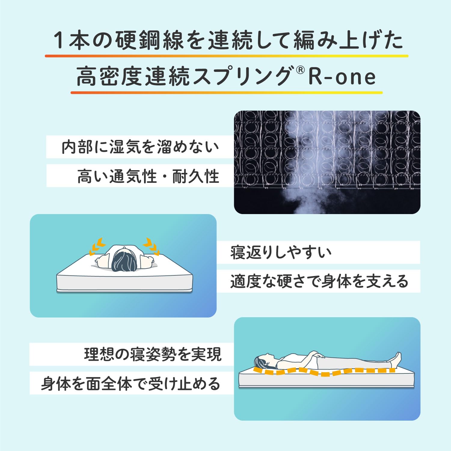 Amazon.co.jp: 【フランスベッド正規品】 折りたたみマットレス グレー