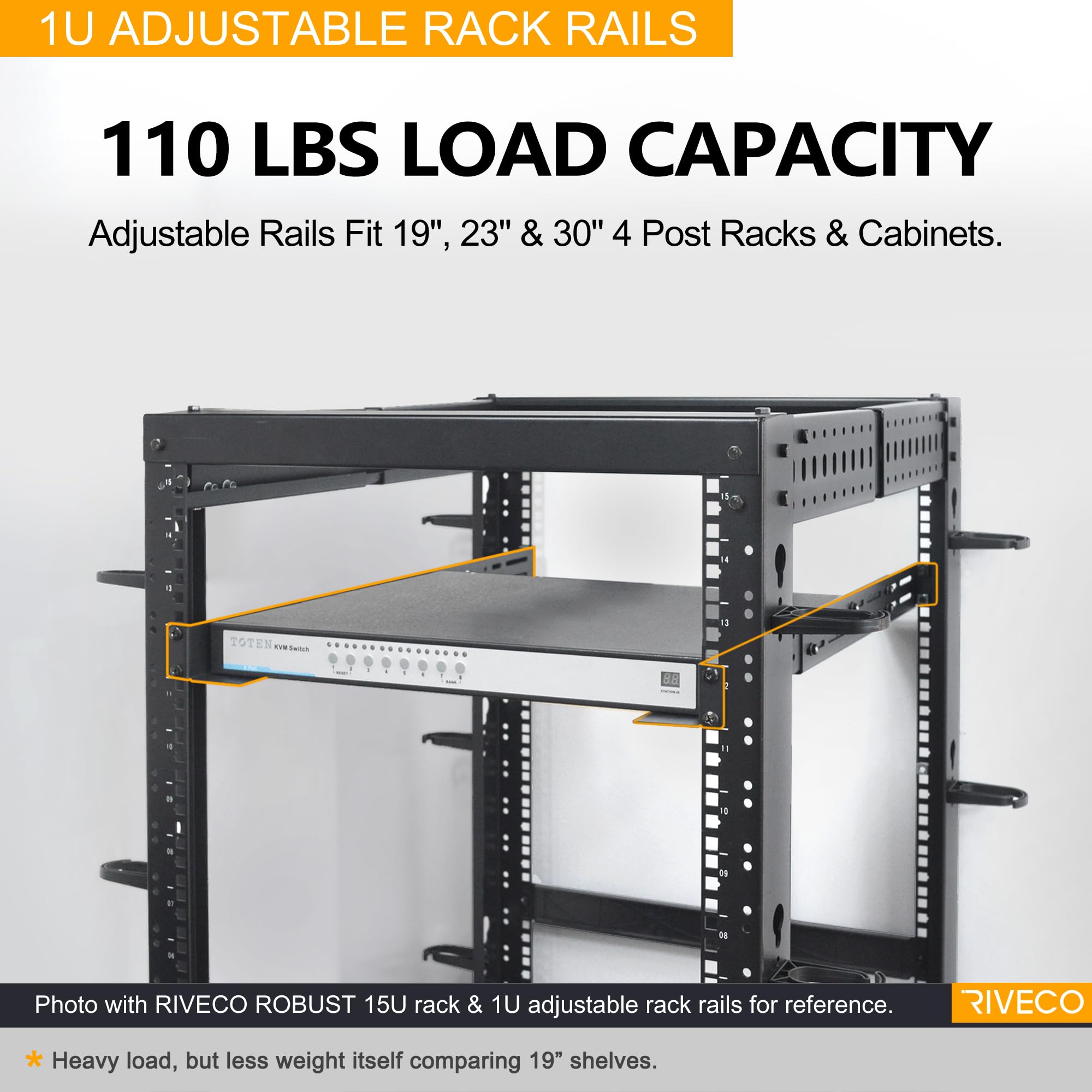Amazon.com: RIVECO 1U Server Rack Rails for Network Cabinet
