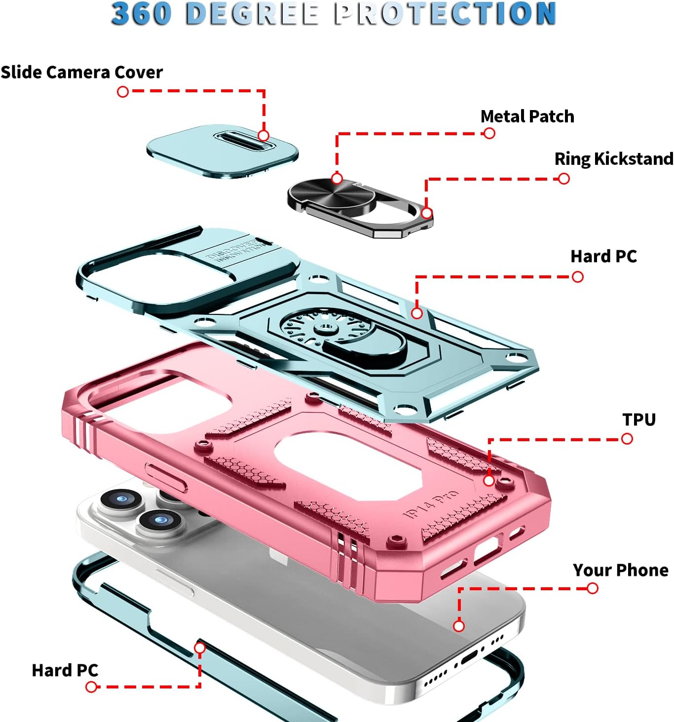 Case Compatible with iPhone 15 Pro Max, Shockproof Impact Resistant with Slide Lens Protective Cover Case for iPhone 15 Pro Max 6.7 inch (Pink Green) - Image 5