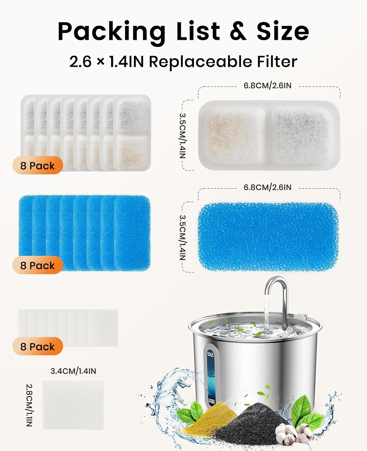 oneisall 8 Pack Replacement Filters for PWF-001 2L/67oz Cat Water Fountain Stainless Steel Water Fountain for Cats Inside, 3 Filtration System