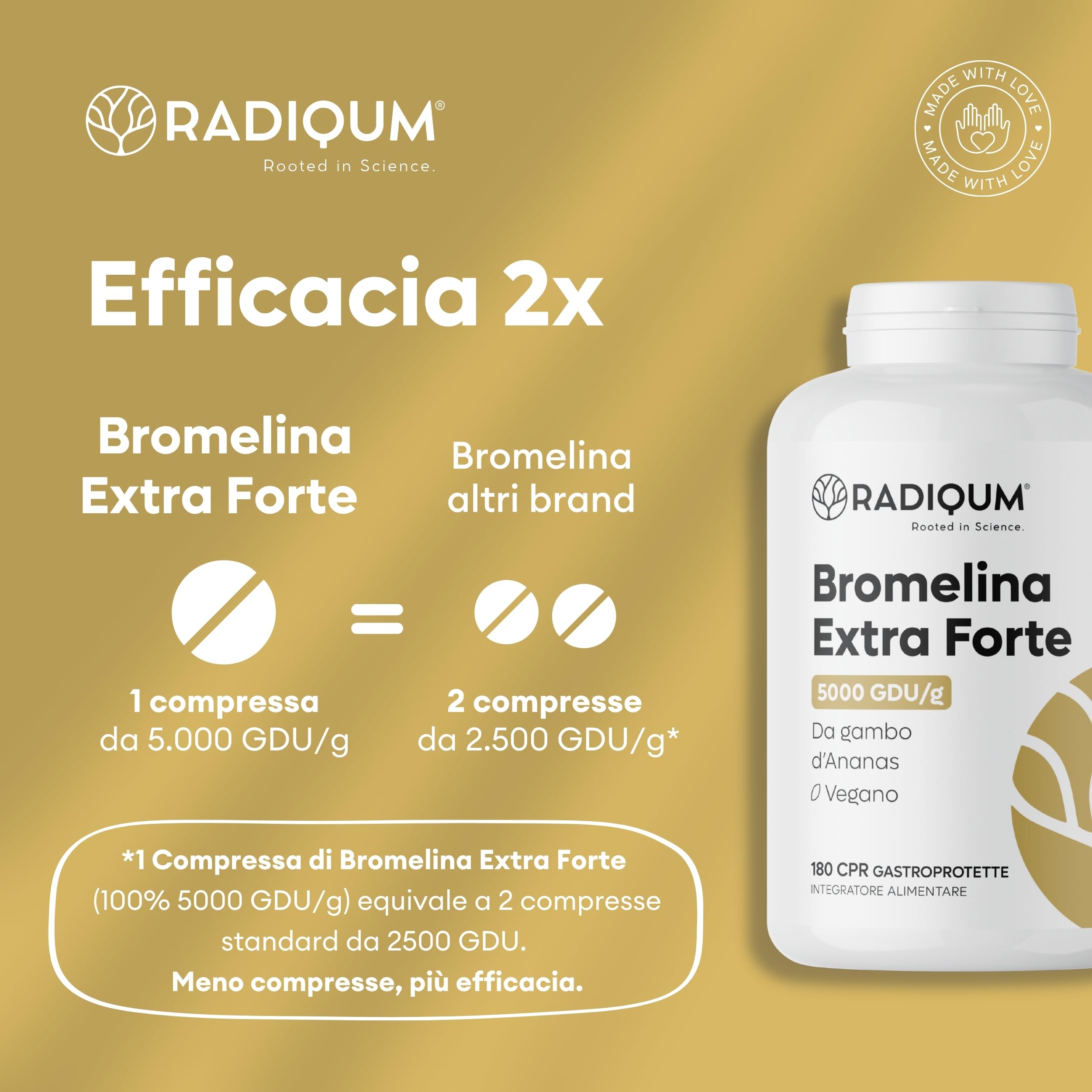 Bromelina Extra Forte Drenante 5000 GDU/g | Integratore Bromelina Forte Drenante | 180 Compresse Gastroprotette | Gambo d’Ananas | Vegan | Made in Italy