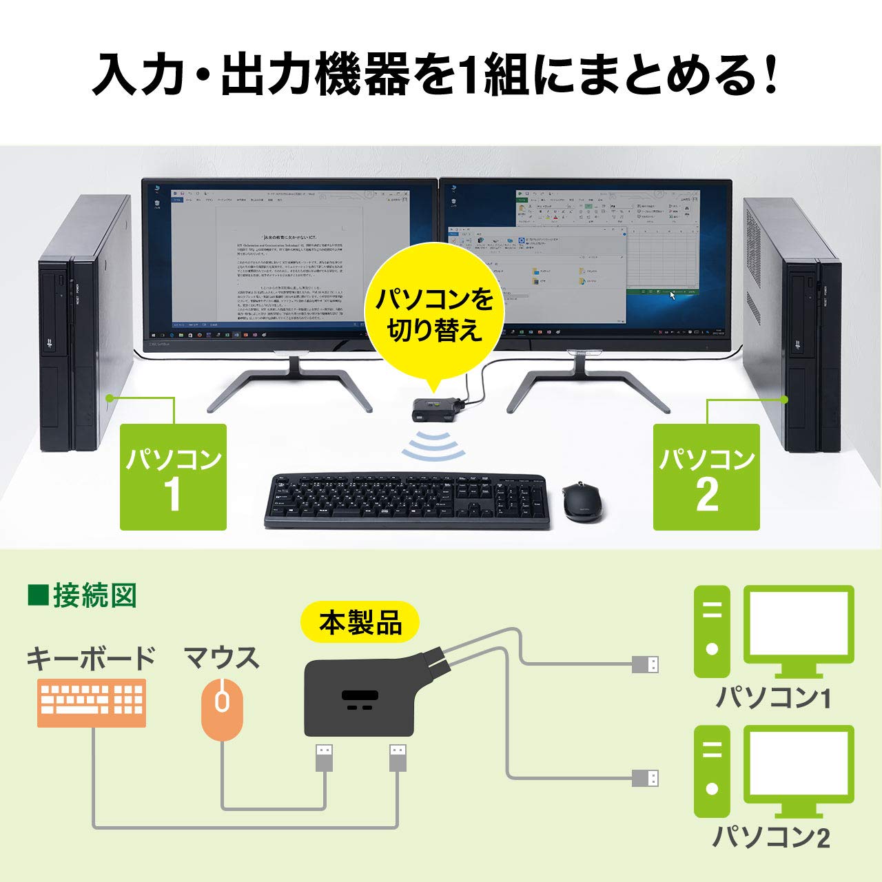 Amazon.co.jp: サンワダイレクト KVMスイッチ マウス キーボード
