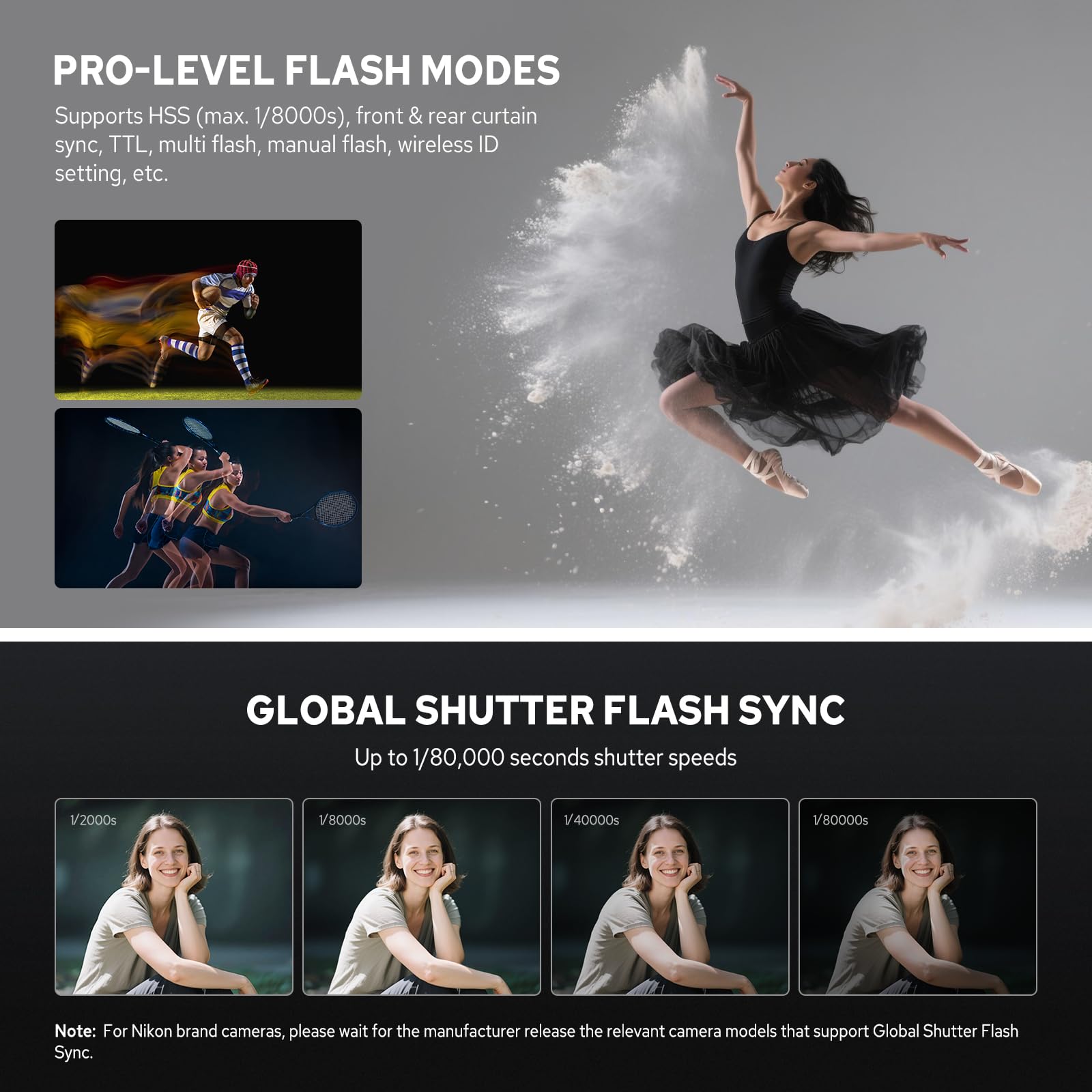 Godox V480-N Flash TTL pour Appareil Photo Nikon, GN50 Speedlite Tactile Écran Flash de Nikon, HSS 1/8000s USB-C Charge Support 650 Fois Flashs avec Modeling Lampe
