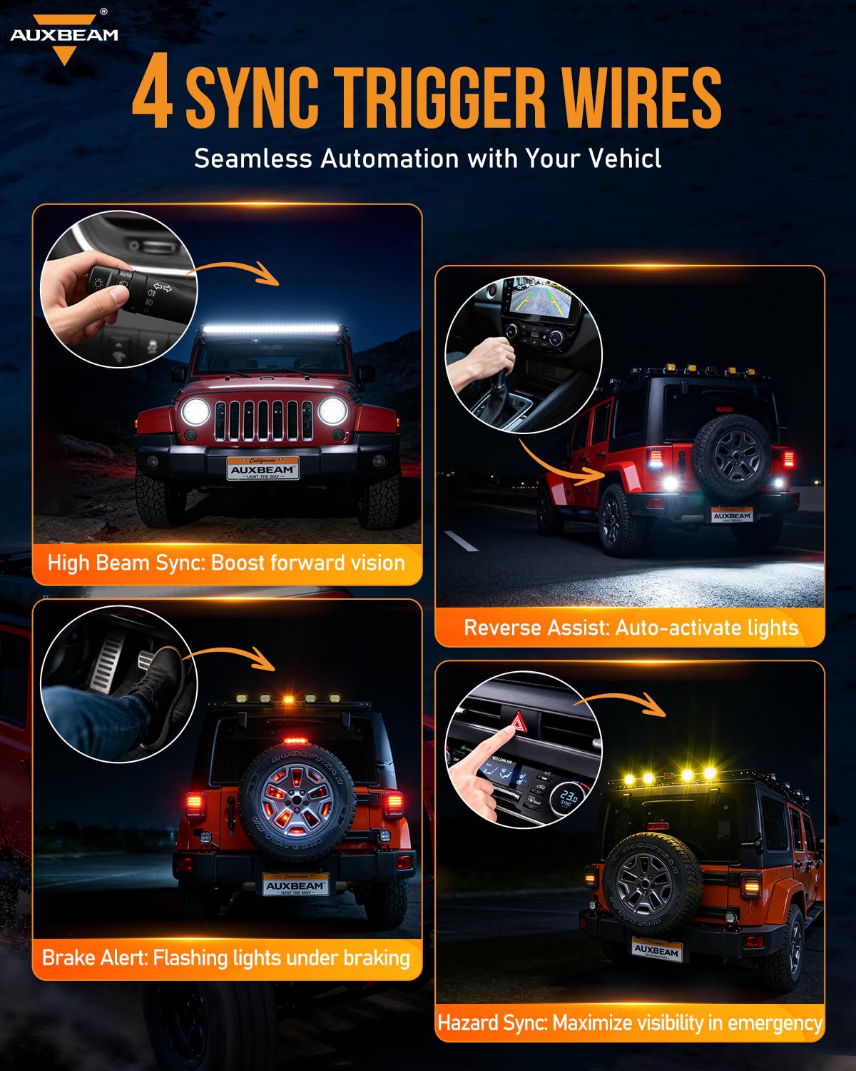 Auxbeam KS-80 8 Gang Switch Panel with Rotary Knob, Universal RGB Backlit Control Panel with 4 Triggers & 4 Modes Toggle/Momentary/Pulse/SOS, Chase Light & Dimming Relay for Truck Boat Marine Off-Road