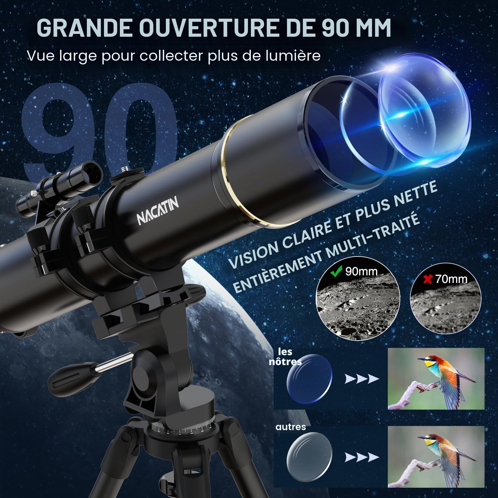 Télescope Astronomique Adulte 90mm, NACATIN Télescope Réfracteur 800mm avec Trépied Fer, Adaptateur Smartphone et Sac à Dos, Grossissement 32X-240X pour Observation Lune et Planètes