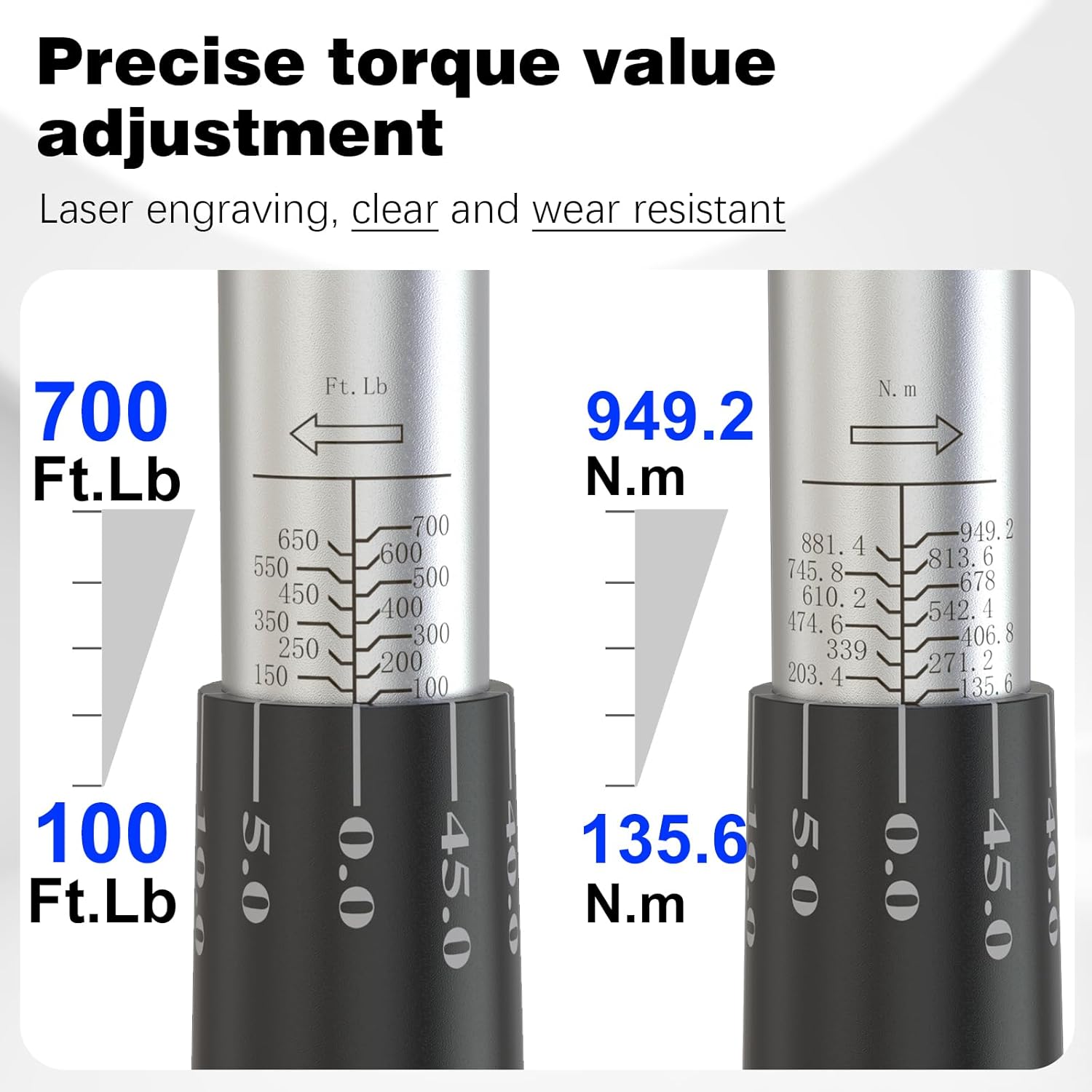 SuZhi 3/4 Inch Drive torque wrench 100-700 ft lb /135-949N.M/Aluminum Alloy handle & Cr-Mo Material Head, Heavy Duty, Professional,Dual Direction, Store in Solid Case