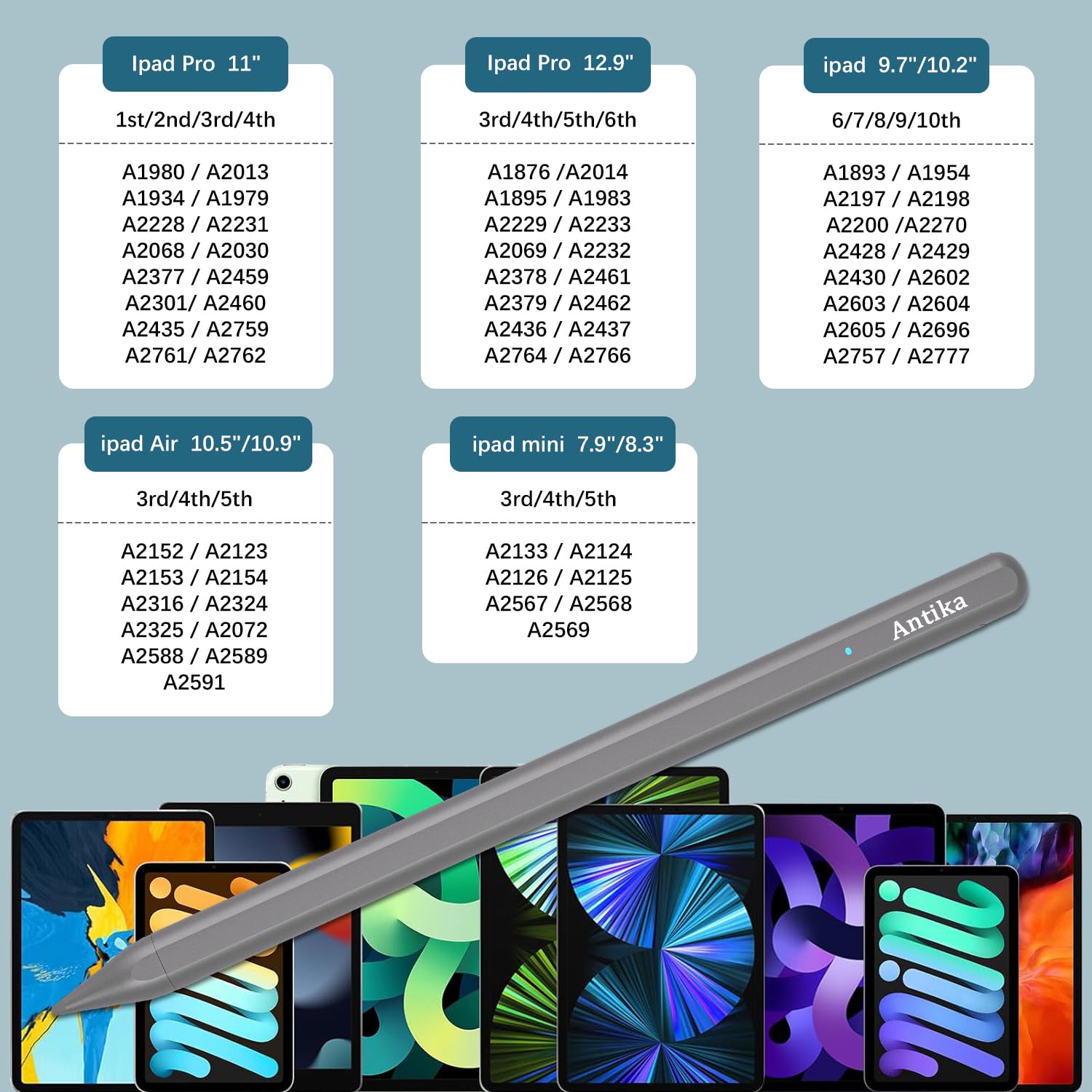 Penna stilo per iPad Palm Rejection rapida Ricaricabile Magnetica Aderenza iPad Pencil Compatibile con iPad 6/7/8/9/10 iPad Air 3/4/5 iPad Mini5/6 iPad Pro 11"/12.9 "3/4/5 Gen(Gey.Apple iPad Only)