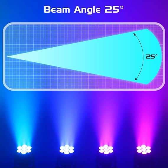 4PCS 105W Moving Head Wash 7X15 LED Stage Disco Light, RGBW LED DJ Light with Auto/Remote/DMX512 Control Modes for DJ Disco Bar Party Ballroom Halloween Christmas
