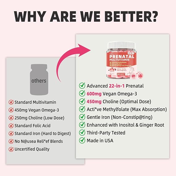 Prenatal Vitamins for Women with Choline, Iron, Methylfolate, Vegan Omega-3(DHA+EPA), Multivitamin & Probiotics, 22 in 1 Postnatal Vitamin for Women Before, During & After Pregnancy, Sugar Free, 60Cts