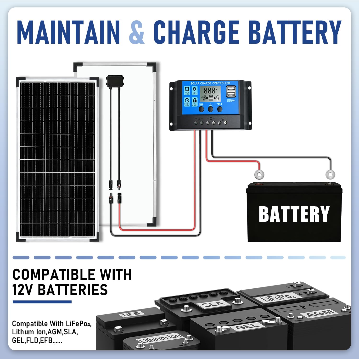 Pannello solare da 100 W, 12 V, pannello solare monocristallino, 100 Watt, con regolatore di carica da 20 A, per carica di energia indipendente da 12 Volt per camper, barca, roulotte, casa