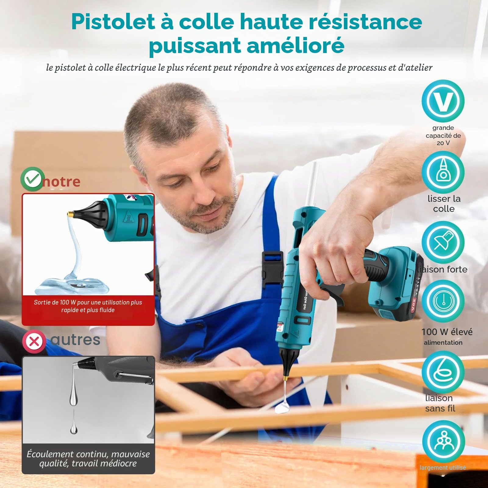 Pistolet à Colle Chaude Sans Fil 100 W Avec Batterie 21 V 2000 mAh et Chargeur, Chauffage Rapide Avec 12 Bâtons de Colle, Pistolet à Colle Chaude pour Bricolage, Artisanat et Réparations Rapides