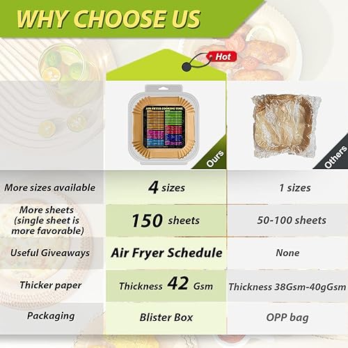 Miniatura 3 de Forro de papel desechable para freidora de aire cuadrado para freidora de aire de 5 a 8 cuartos de galón, 150 piezas de forro de papel grande de 9