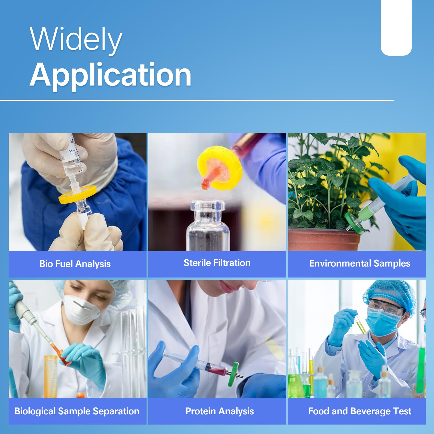 500 filtros de jeringa, membrana PES de 25 mm de diámetro, 0,45 μm, tamaño de poro, HPLC y GC, filtración de laboratorio de alto rendimiento para Biomed Scientific