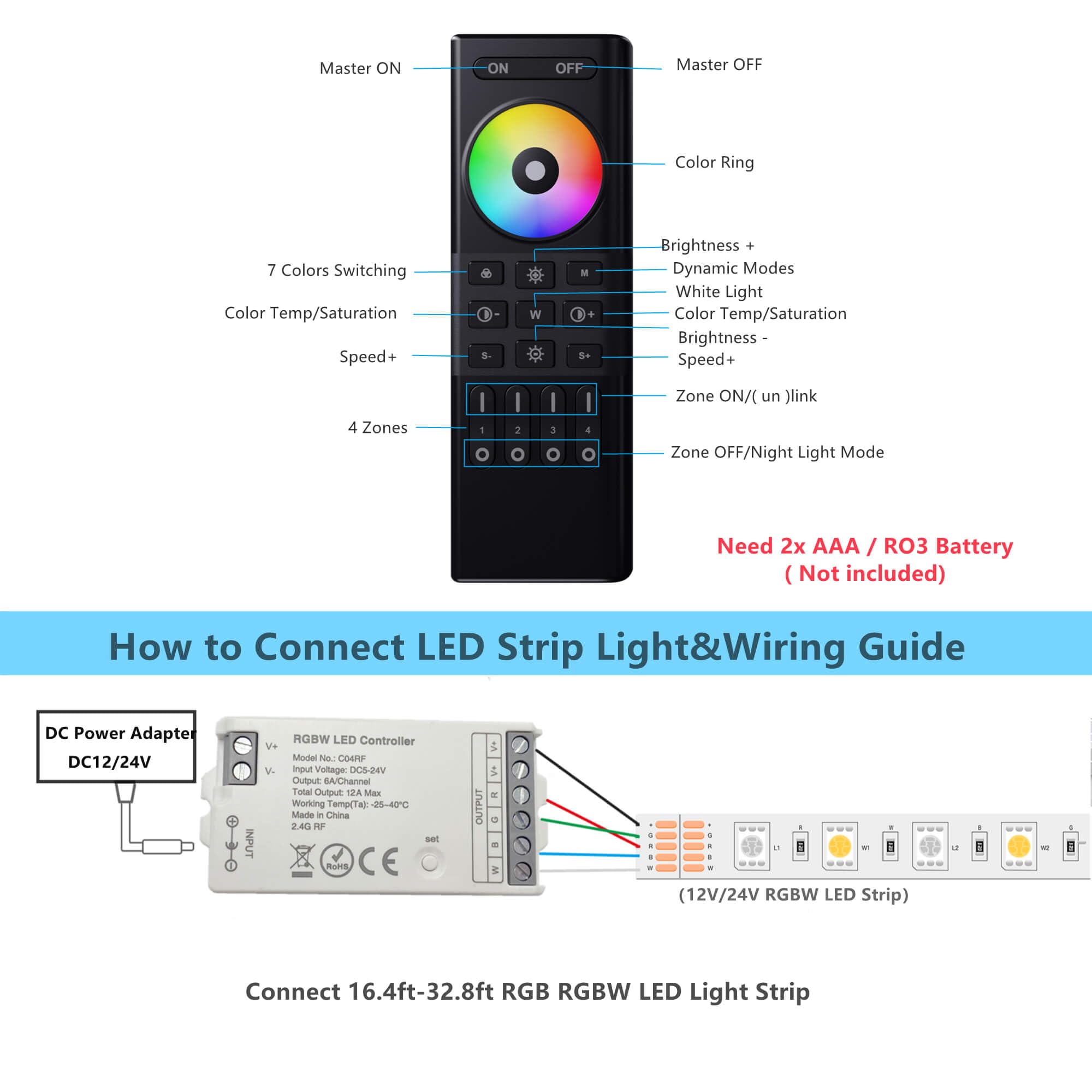 2.4GHz Wireless 4 Zone RF Remote Control+2 Pcs RGB LED Controller Kit,controllo di gruppo/controllo individuale 5050SMD FCOB COB 4Pin (+V R G B) RGB LED Strip DC5V DC12V DC24V Dimming Color Change