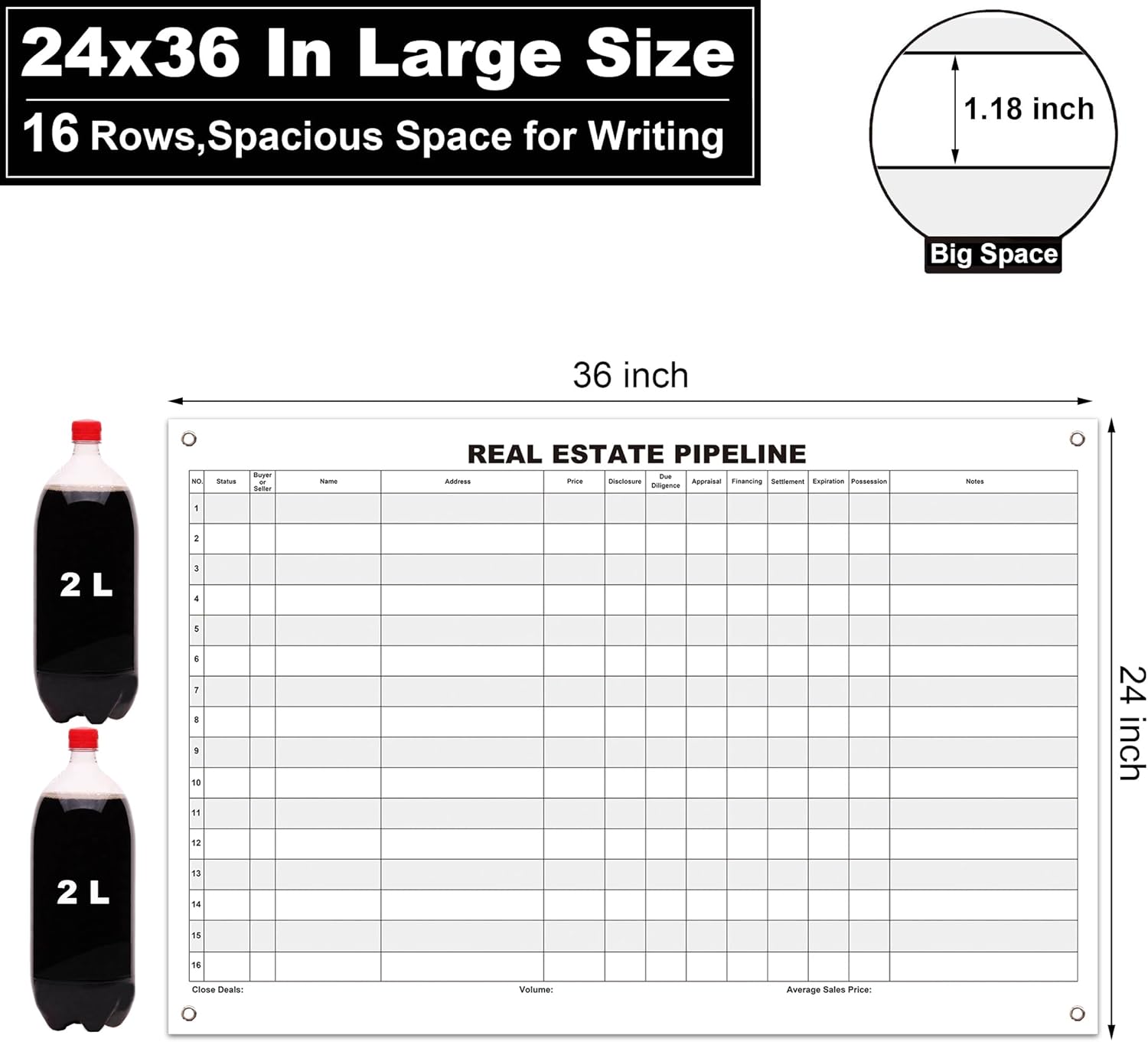 24" X 36" Real Estate Pipeline Dry Erase Board for Wall,Visual Realtor Transaction Tracking Whiteboard,Erasable Sales Status Board for Real Estate Agent,Laminated Reusable Realty Tracker Paper Poster