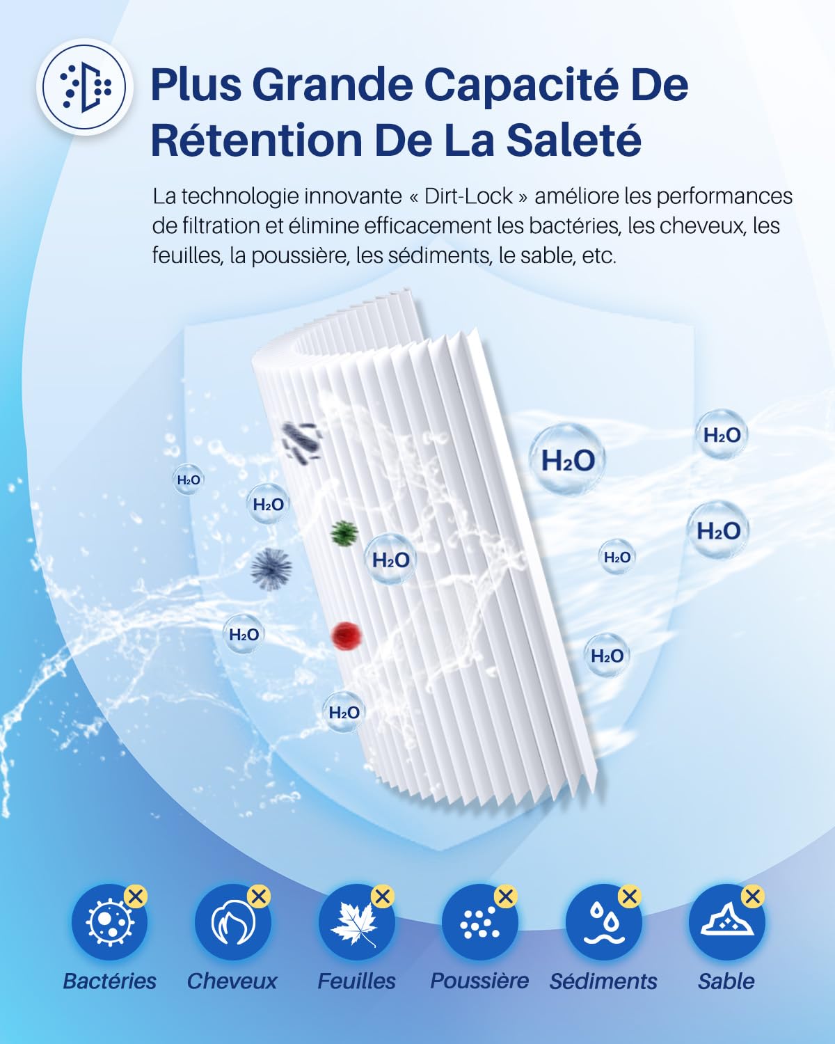 POOLPURE 2 filtres de Spa, filtres de Spa, Remplacement pour Les filtres Unicel 6CH-940, Pleatco PWW50P3, PWW50-P3, Filbur FC-0359, Waterway Plastics 817-0050, 25252, 378902, 03FIL1400 de