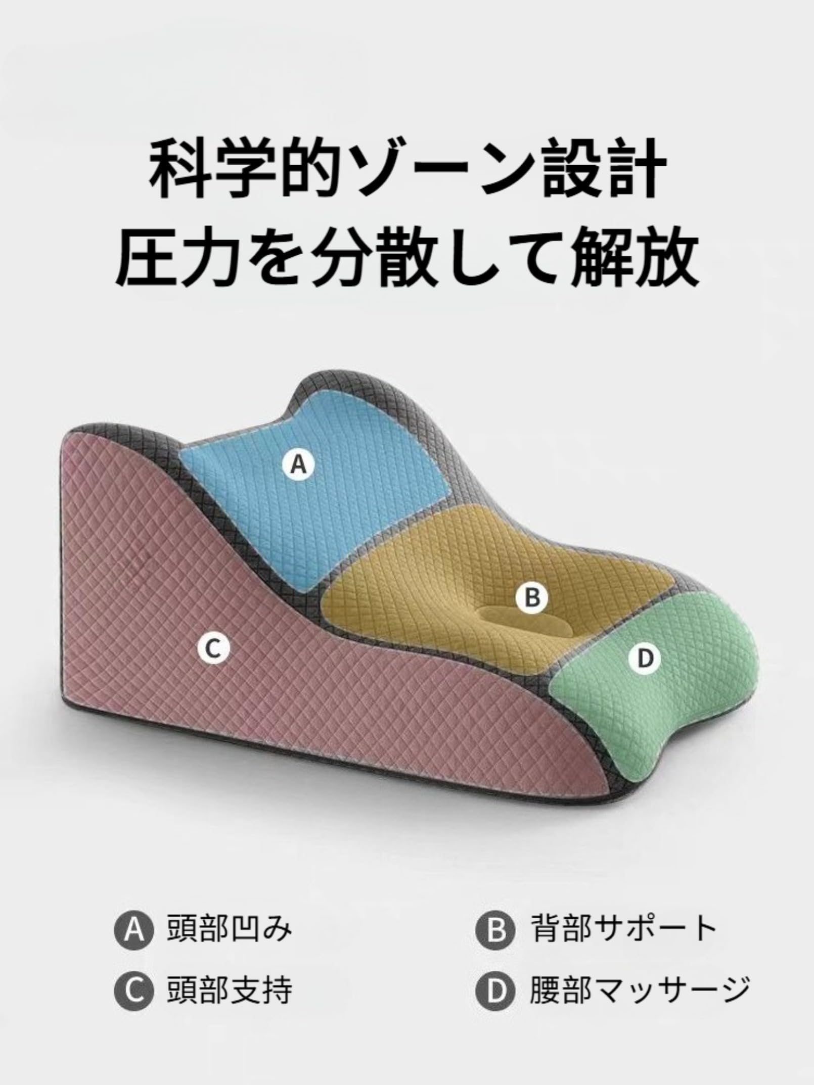 Amazon｜TZMK 腰枕 腰クッション 背あて ランバーサポート 三角枕