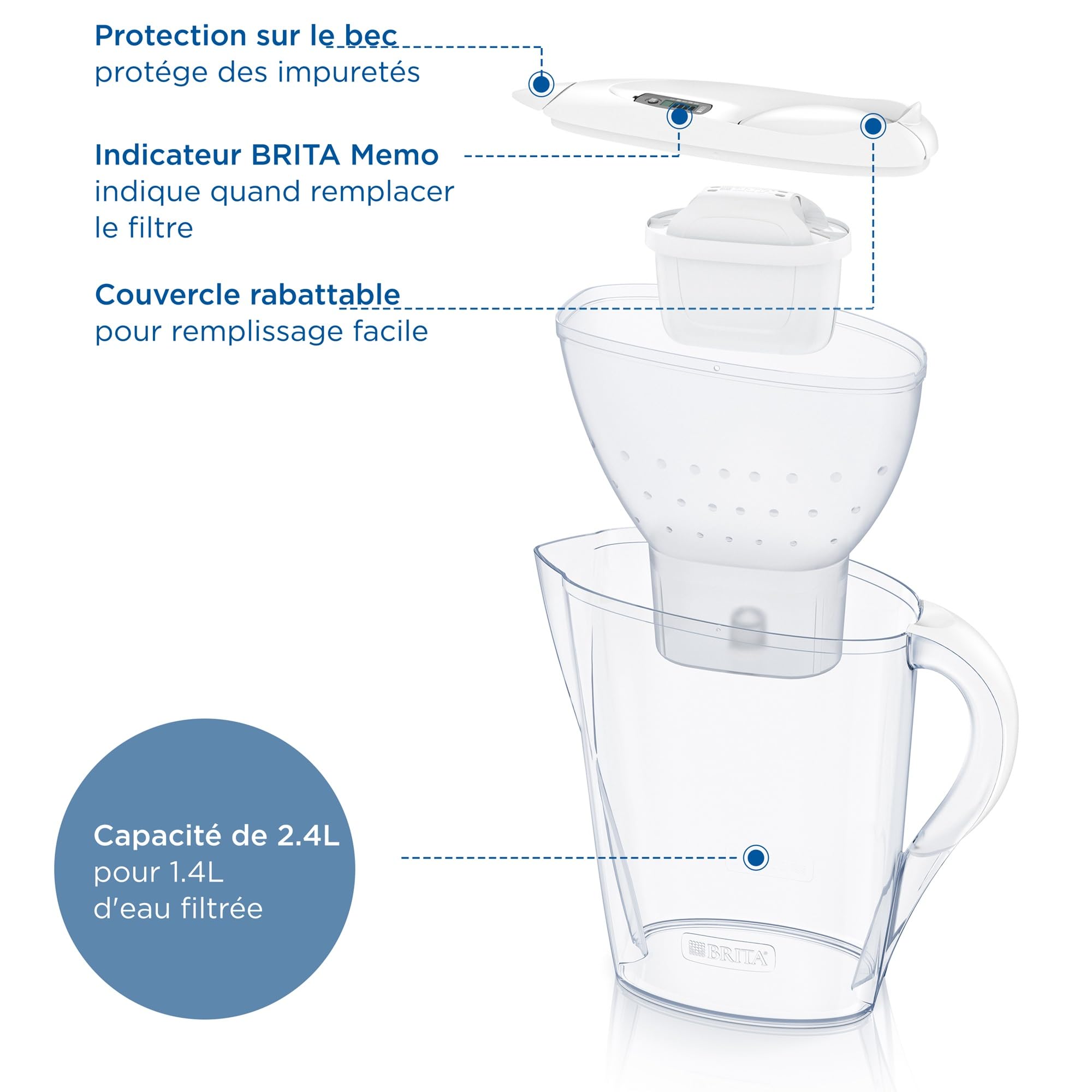BRITA Carafe Filtrante Marella Blanche (2,4l) incl 3 cartouches filtrantes eau robinet MAXTRA PRO All-in-1 réduit PFAS,calcaire, chlore, certaines impuretés et métaux indicateur temporel éco-emballage