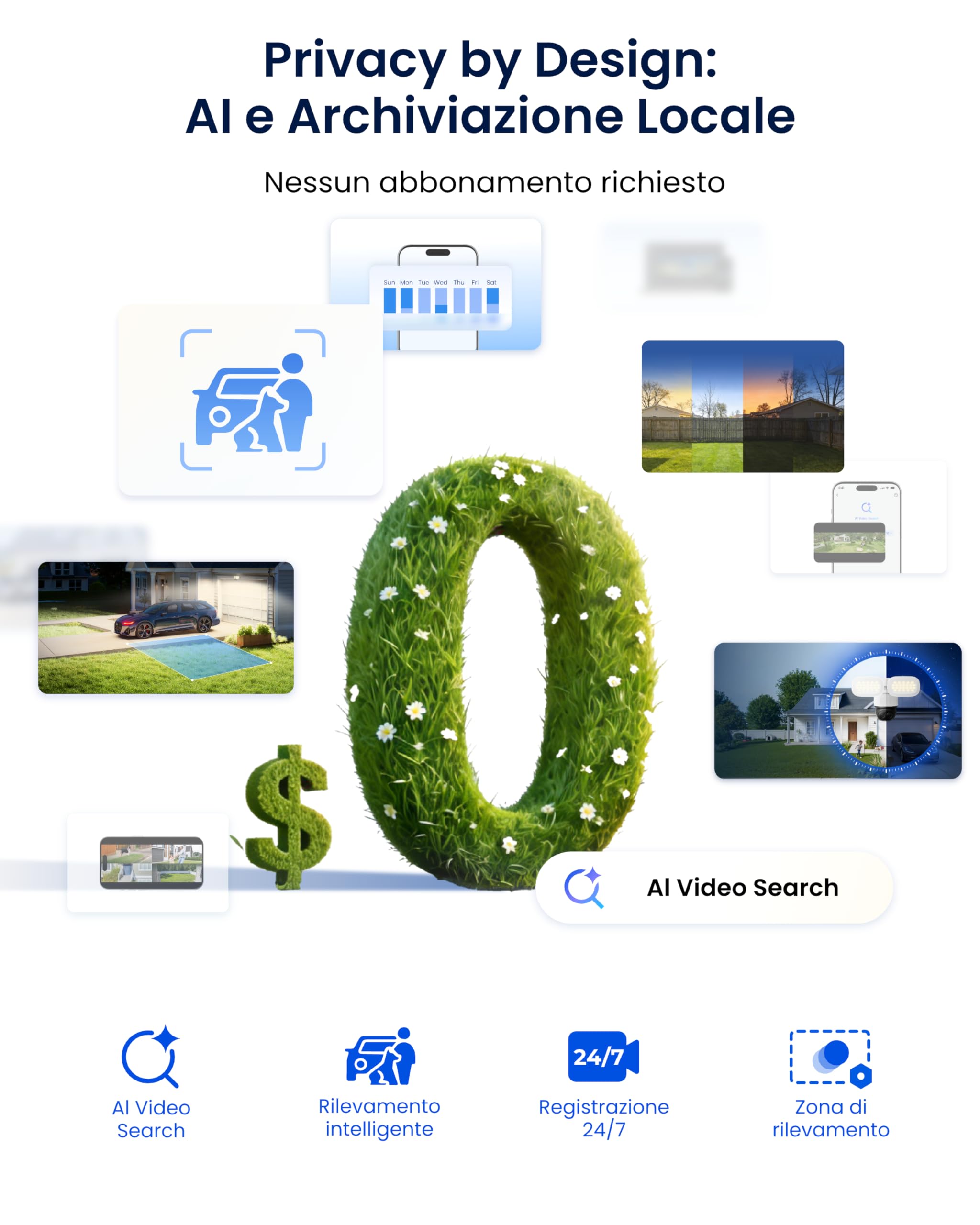 Reolink 4K PTZ Telecamera Wi-Fi Esterno a Doppio Obiettivo, Zoom Ibrido 6x | Auto-tracking, 360°, 3000 Lumen, Wi-Fi 6, Rilevamento Intelligente, AI Video Search Locale, TrackFlex Floodlight WiFi
