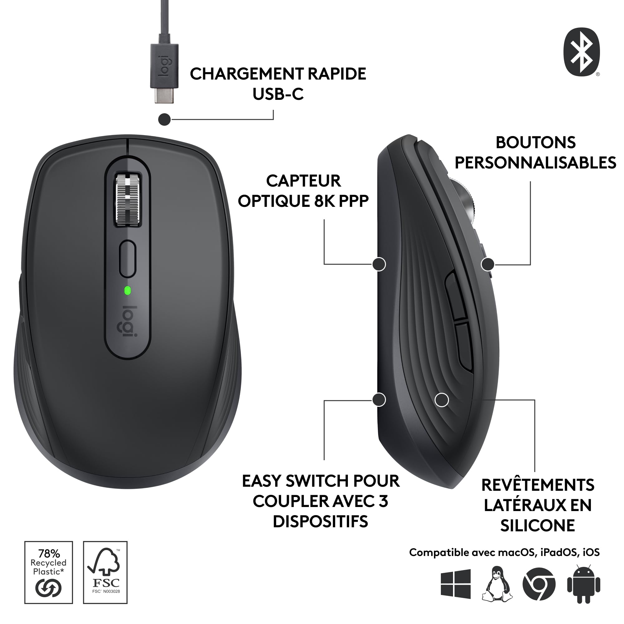 Logitech MX Keys Mini Clavier + MX Anywhere 3S Souris sans Fil