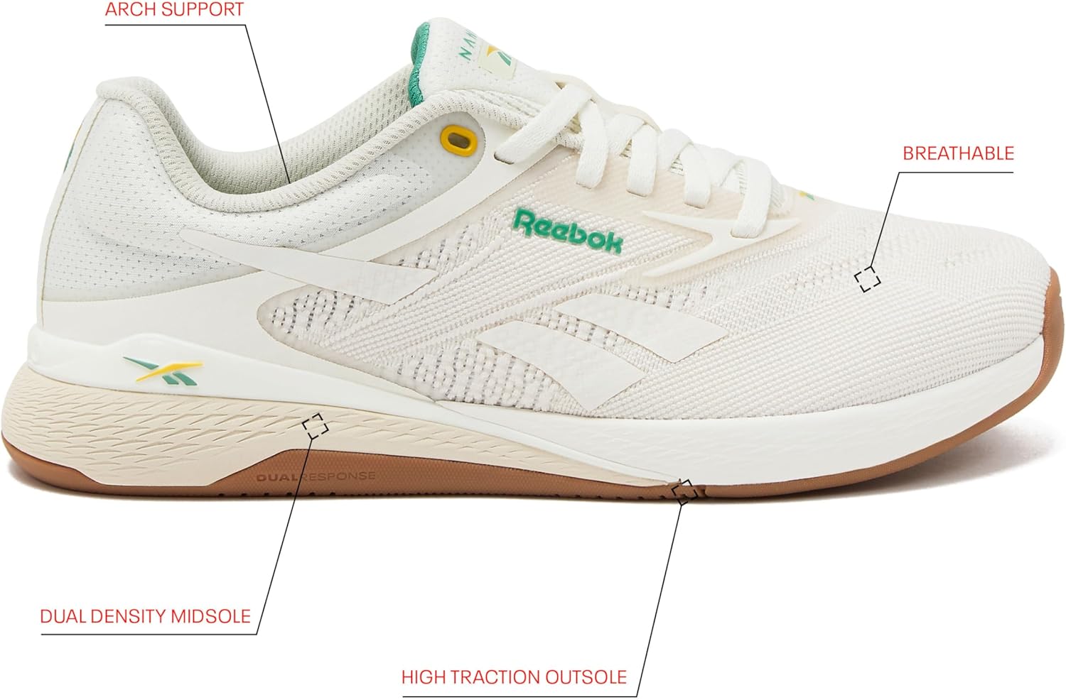 Reebok Nano X5 Sneakers for Women, Cross Training Gym Walking Shoes Women, Chalk/Alabaster/Upgrade Green, 8.5 - Image 2