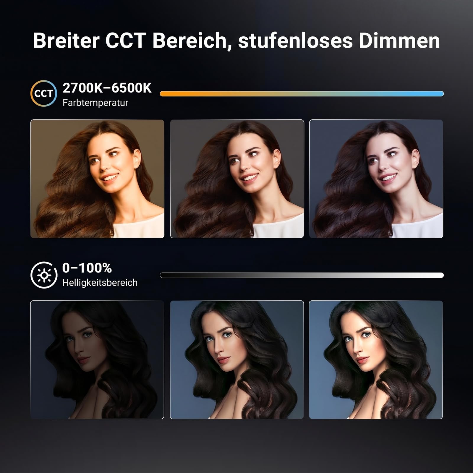 NEEWER 100W ultrakompaktes LED Videolicht mit App und Panel Steuerung, bi farbige COB Videoleuchte im Taschenformat mit konstanter Lichtleistung, 4 Dimmkurven, 2700K–6500K, CRI 96+, FS100B