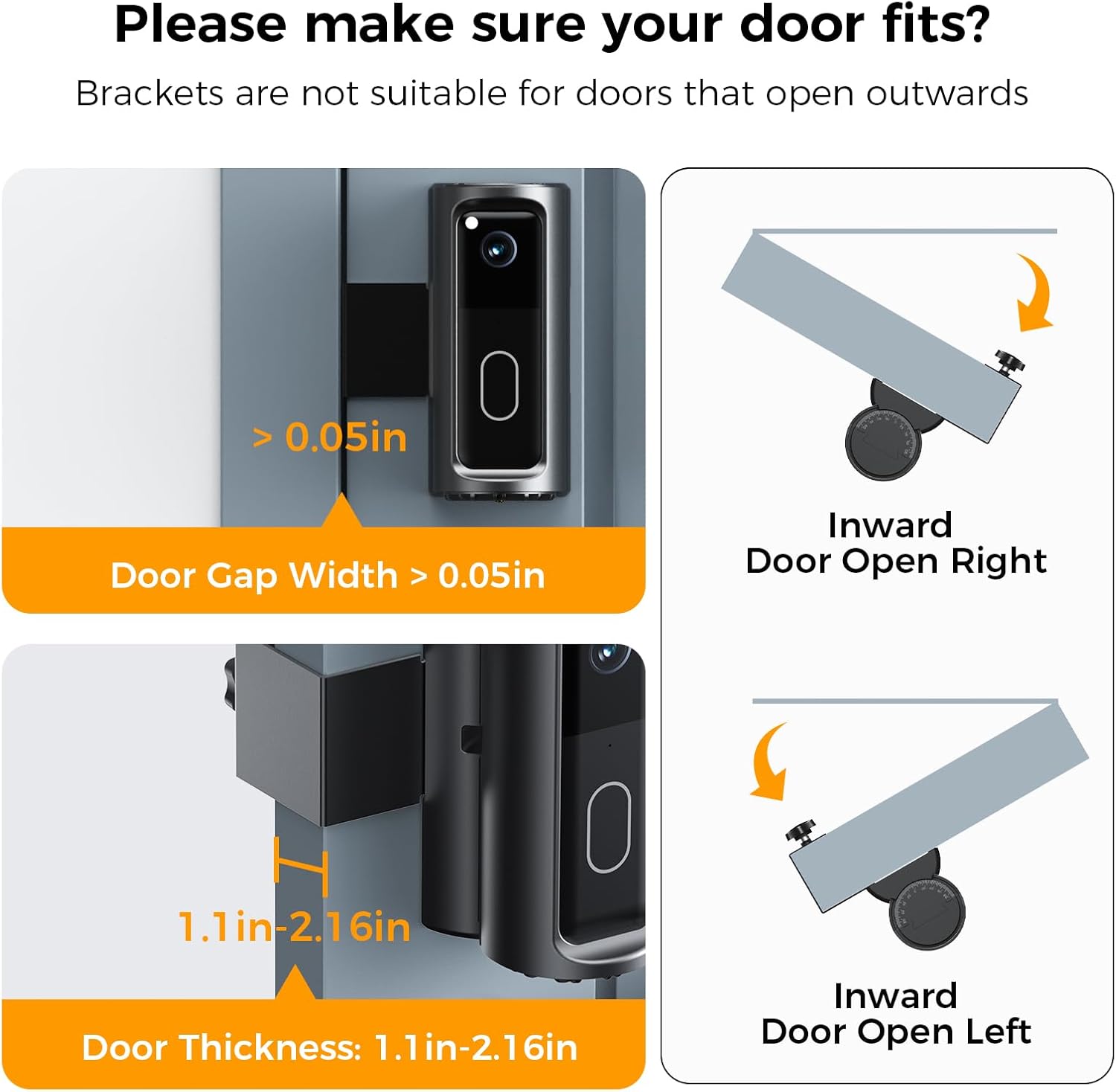 Blink Doorbell Mount Adjustable 360° Degree Angle Compatible with Blink Video Doorbell(2025 Model), No-Drill Blink Camera Bracket Holder for Home, Apartment & Dorm (Door Mount)