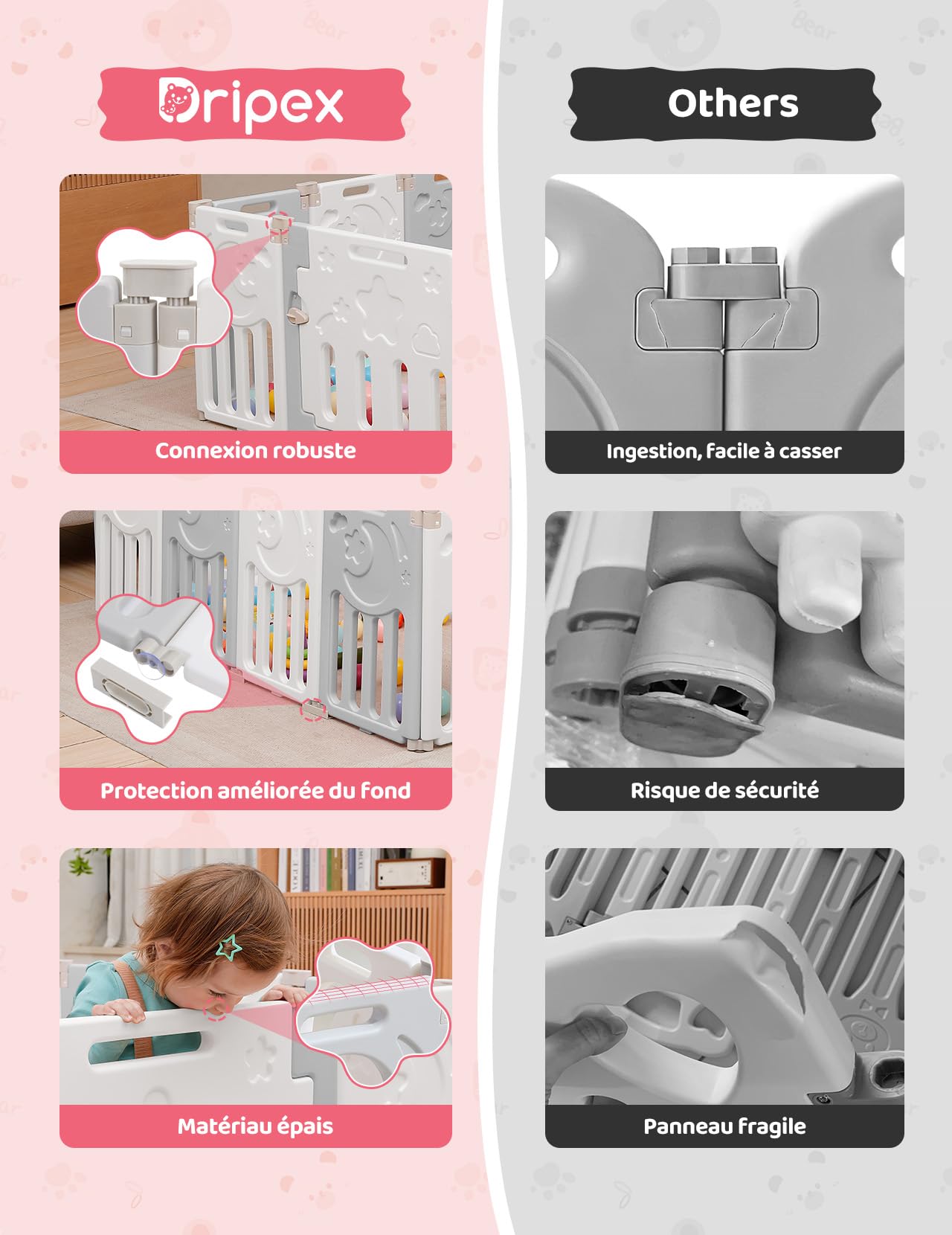 Dripex Parc bebe modulable plastique, panneau pour parc bebe modulable, 2 panneaux, Gris et blanc