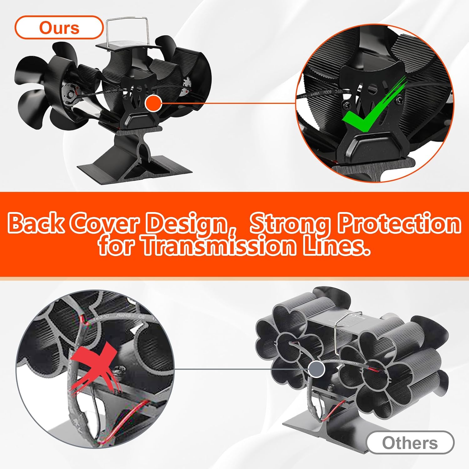 Wood Stove Fan Compatible for Buddy Heater, 10 Blades Heat Powered Fireplace Fan with Bracket Compatible for Heaters, Camping Outdoor Indoor Use，Non Electric