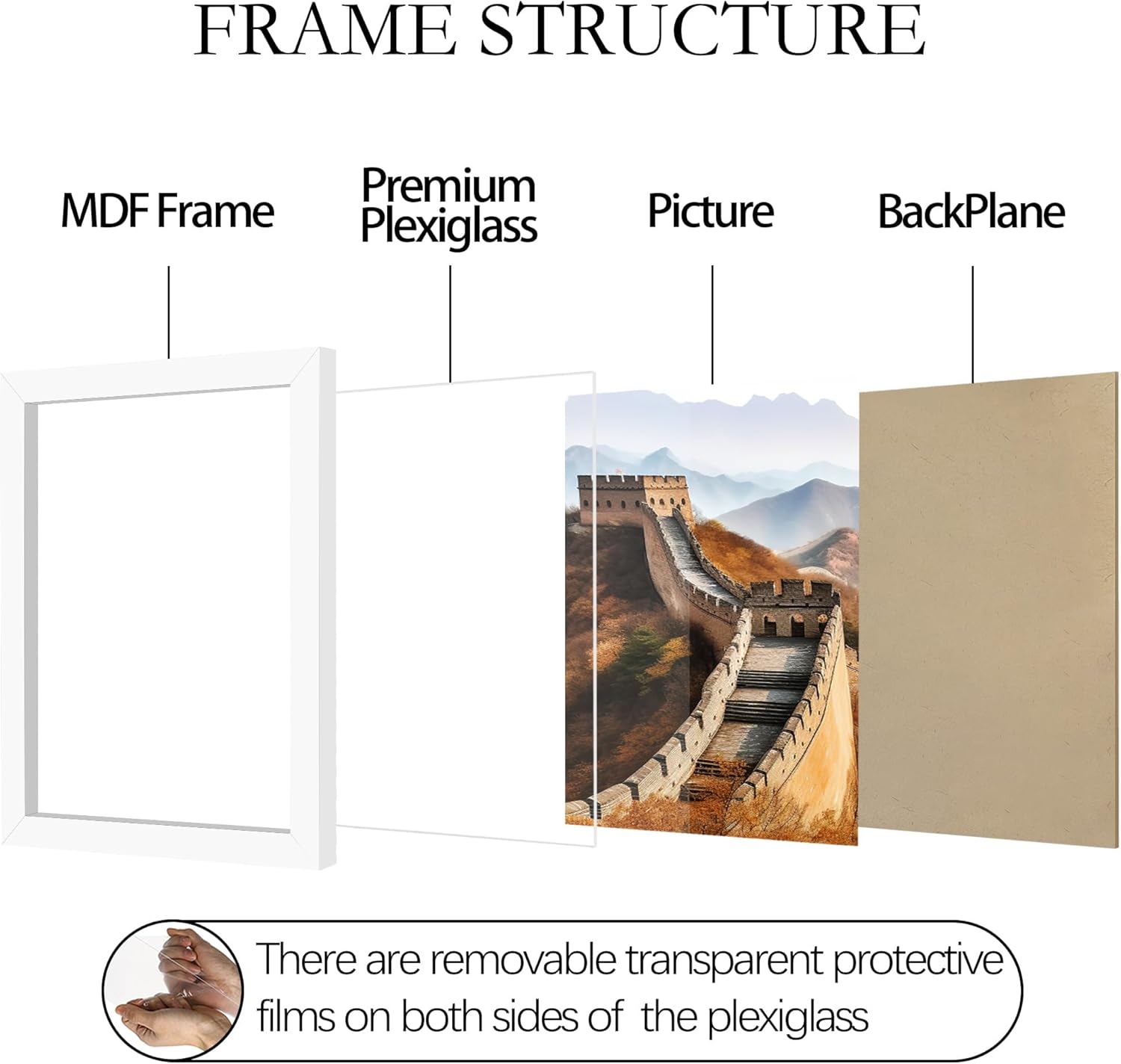Picrit 16x20 Picture Frame, Photo Frame for Wall Mounting Display, White