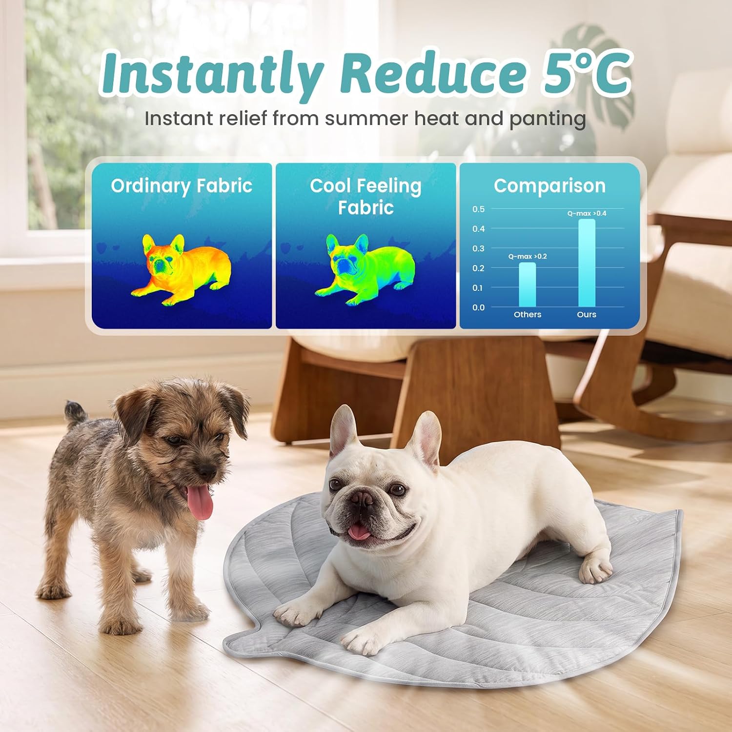 COZY KISS Cooling Mat for Dogs Cats – 27x23 inch Non-Gel Waterproof Pet Pad — view 3